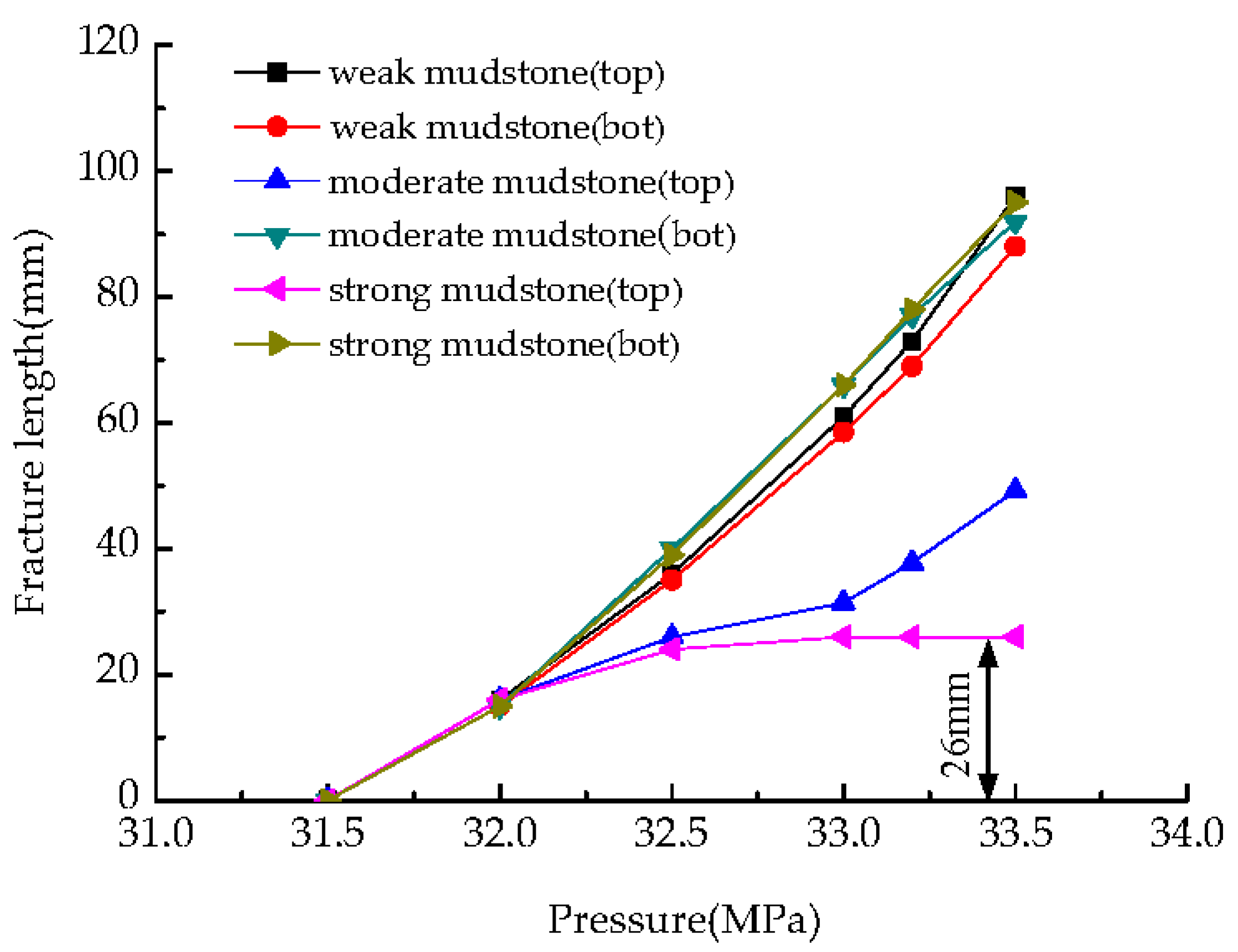 Energies 09 00169 g020