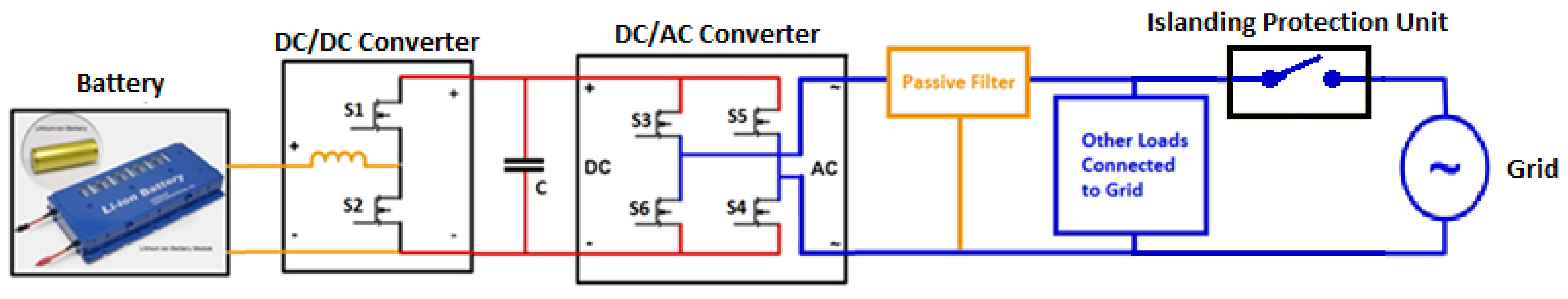 Energies 09 00171 g003