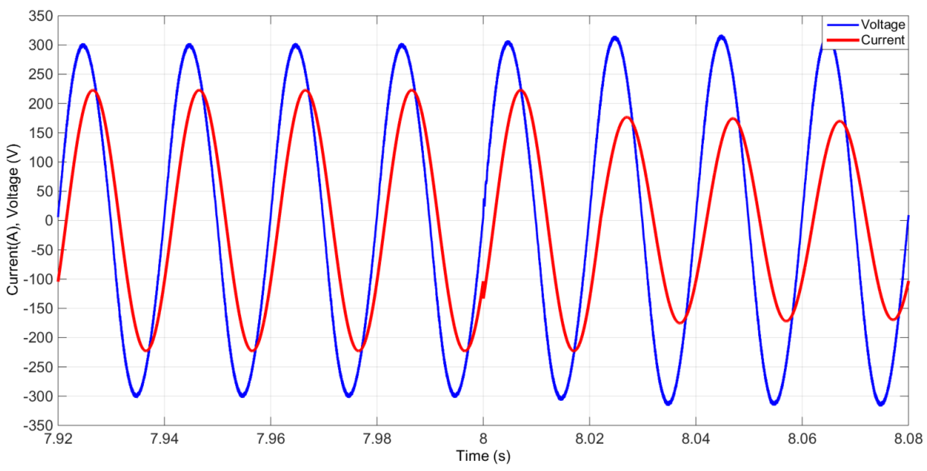 Energies 09 00171 g012