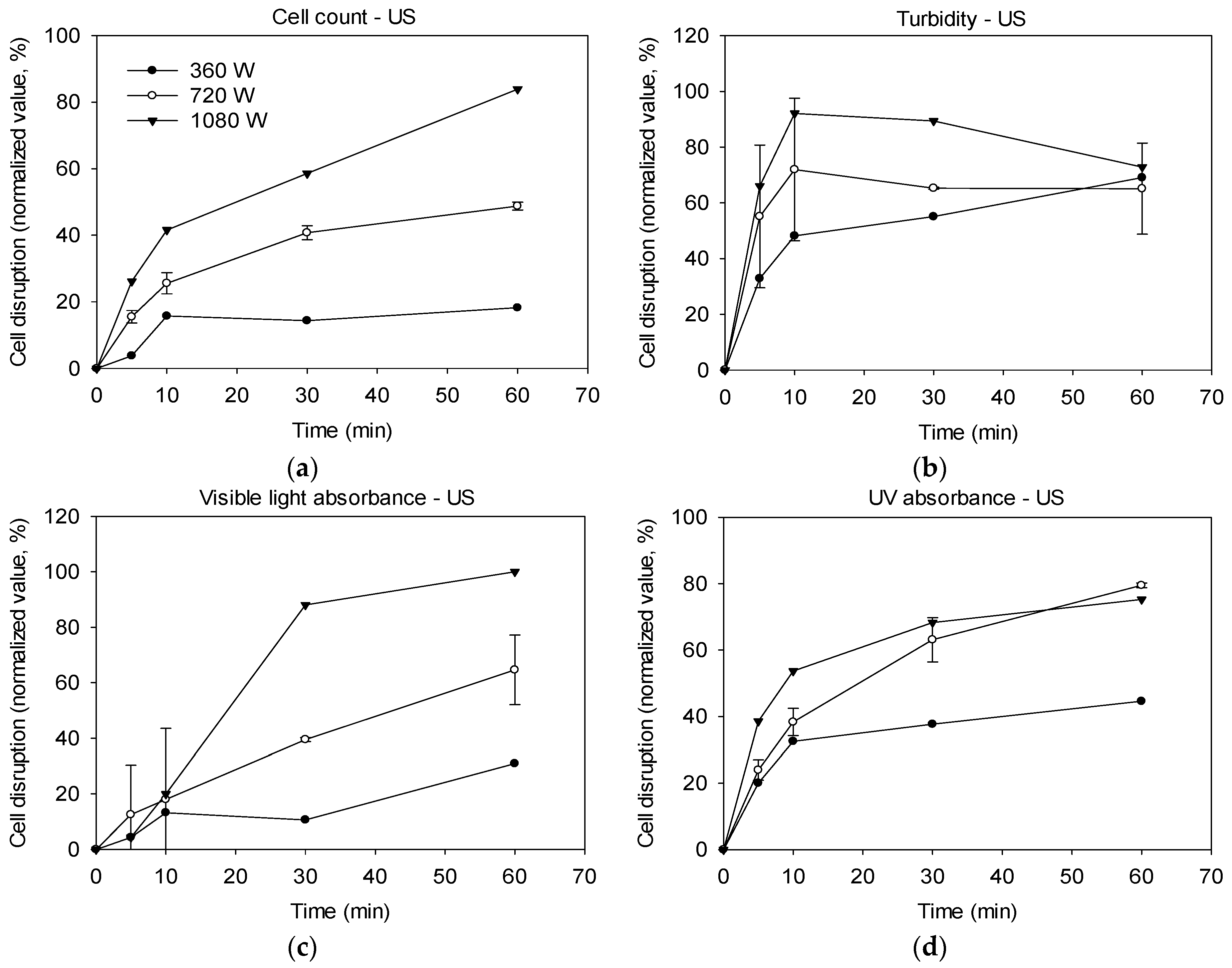 Energies 09 00173 g001