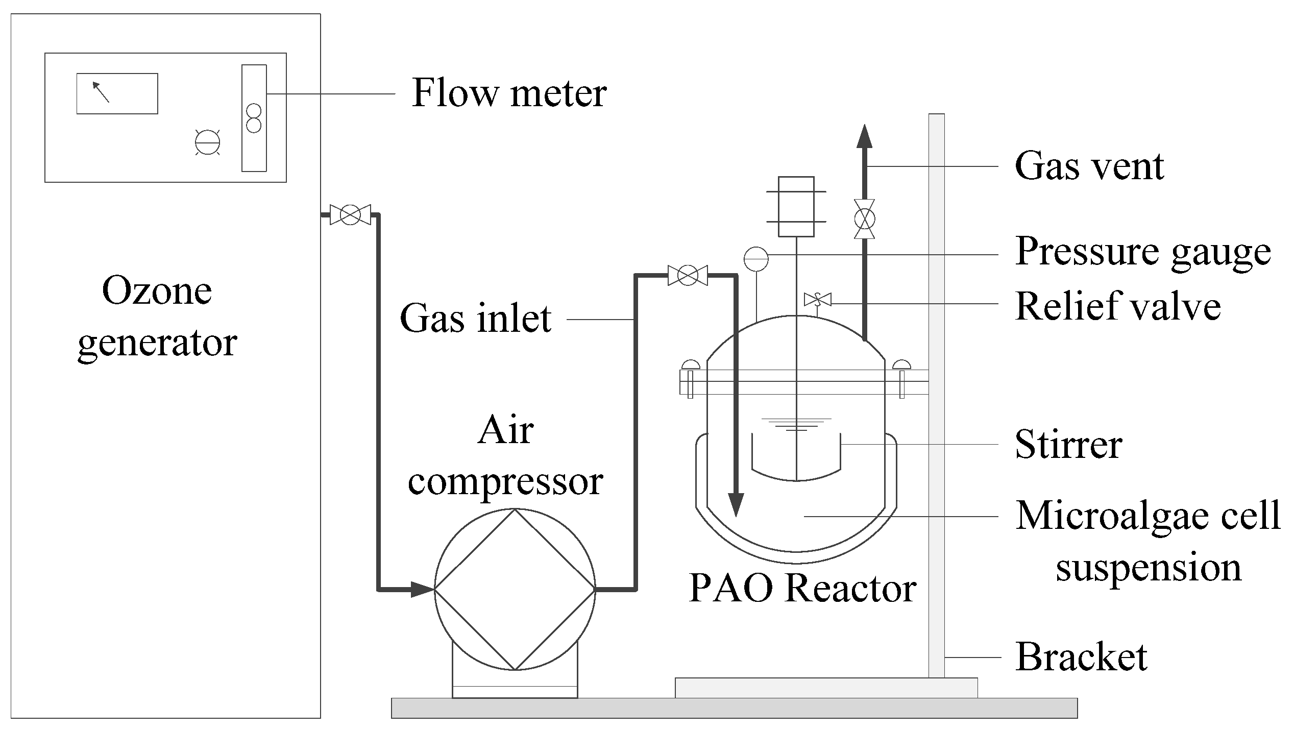 Energies 09 00173 g004