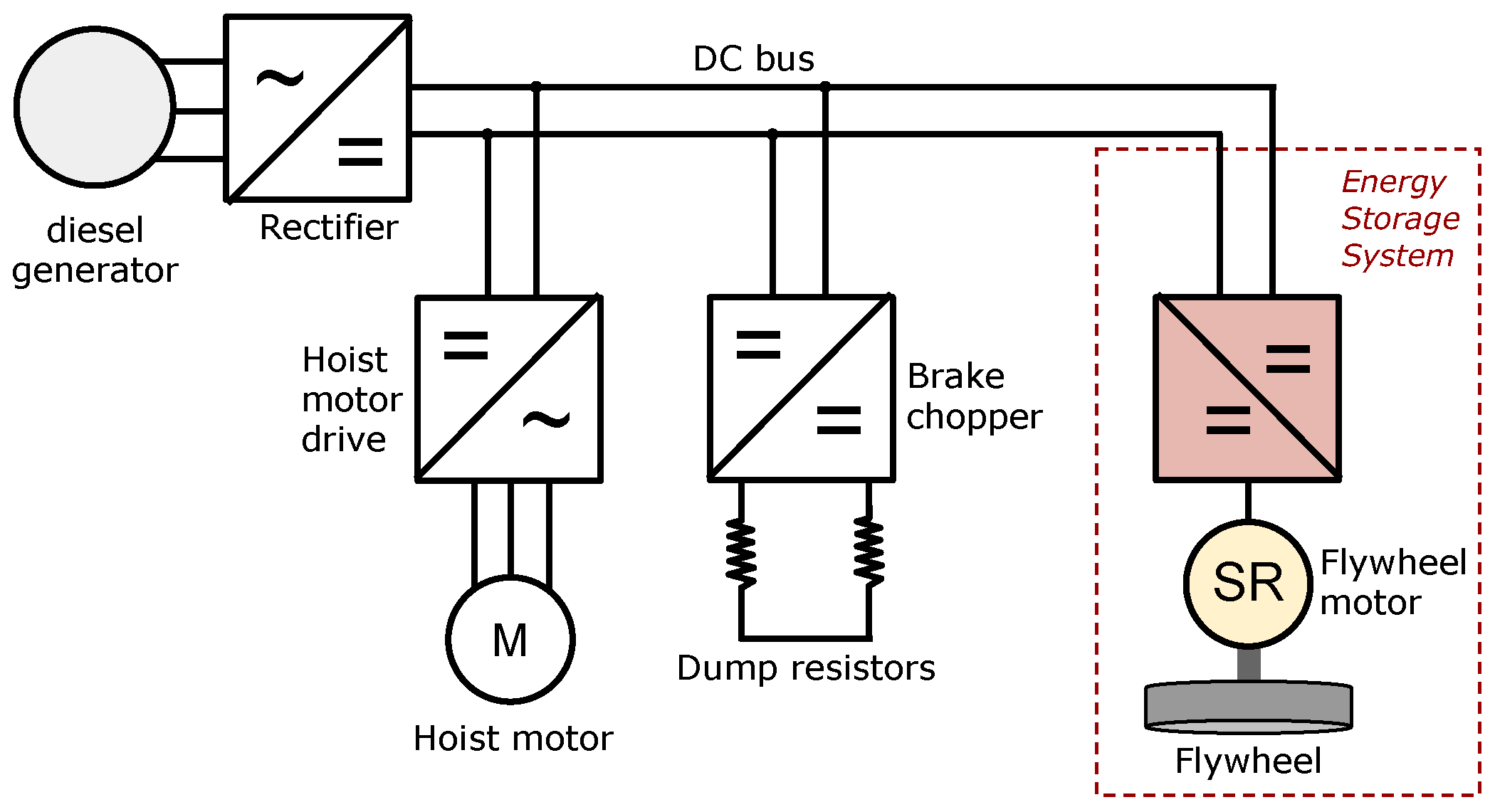 Energies 09 00175 g002