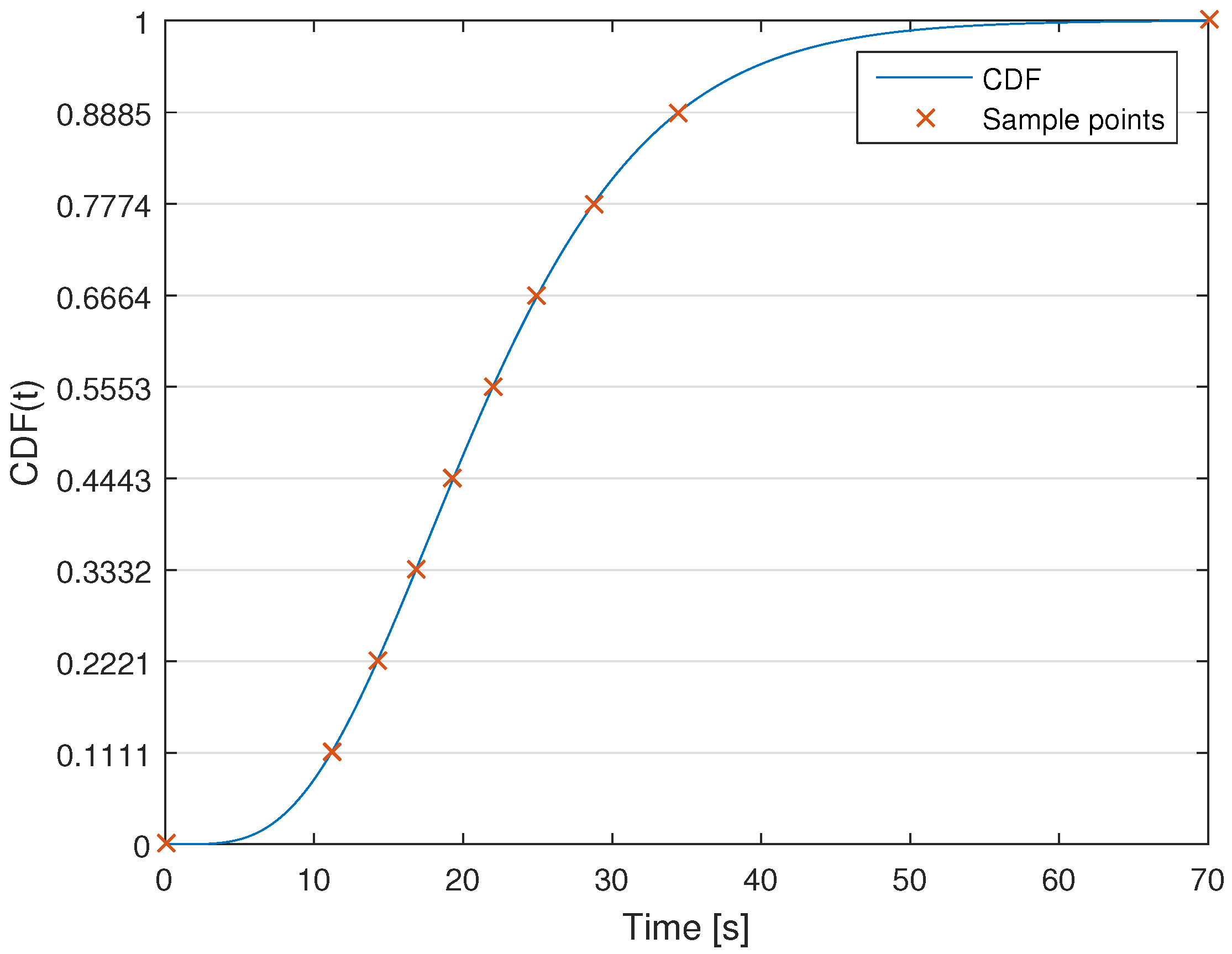 Energies 09 00175 g004