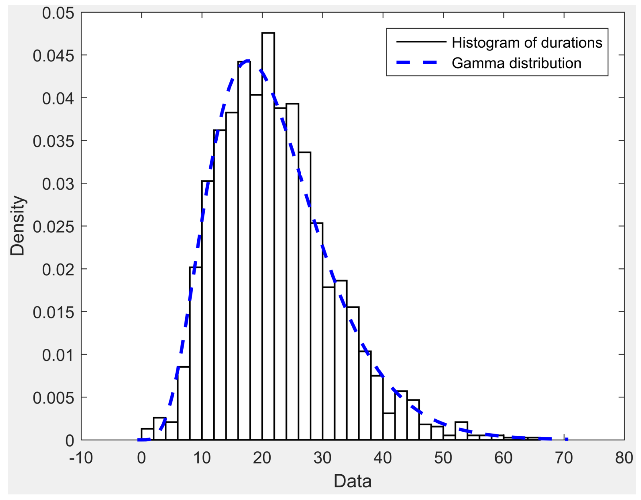 Energies 09 00175 g006