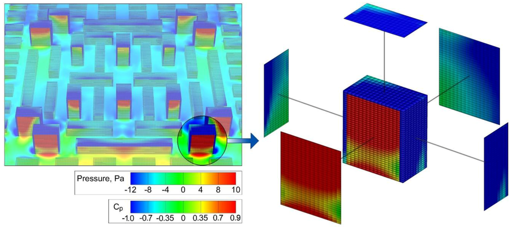 Energies 09 00177 g007 1024