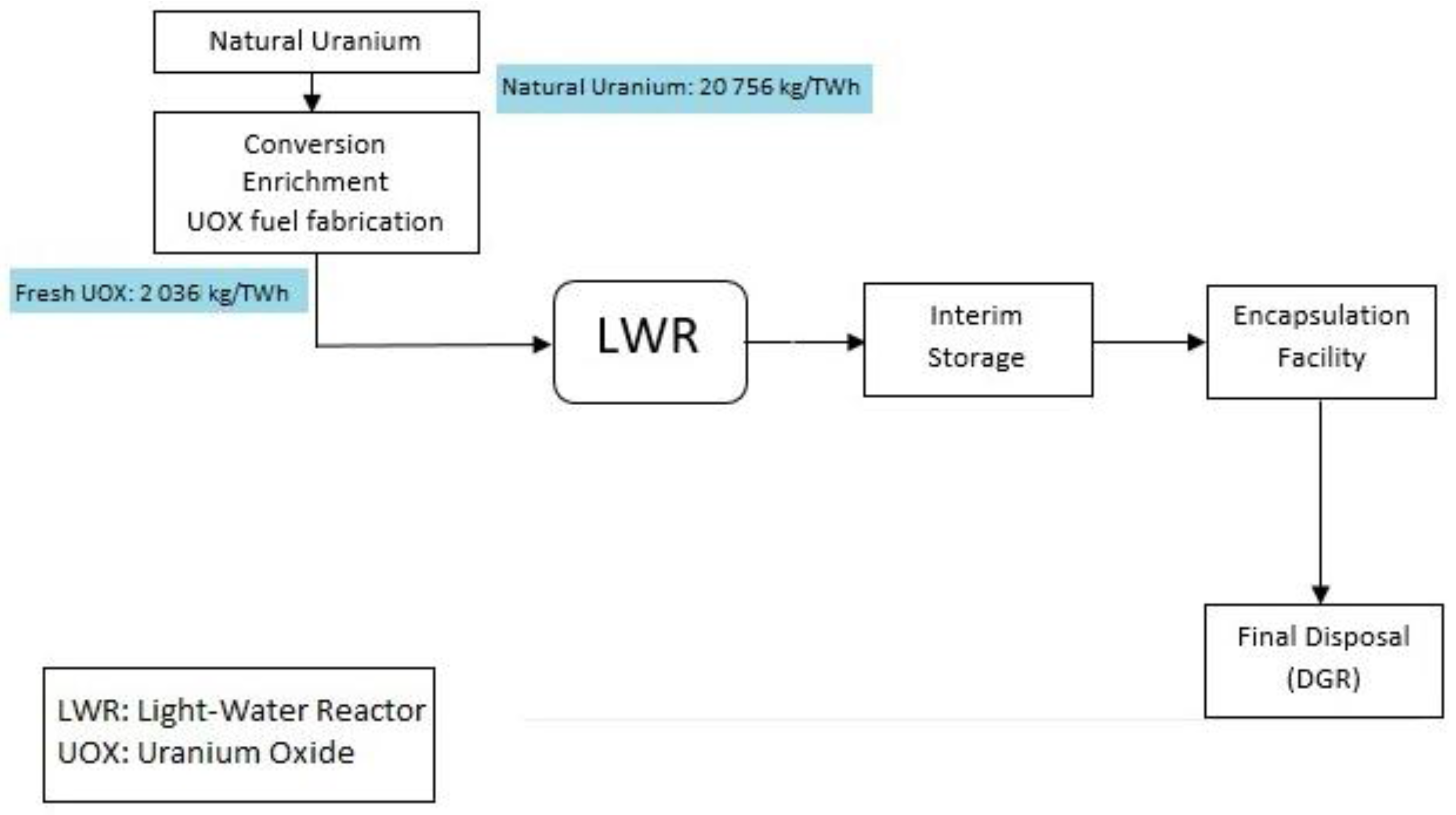 Energies 09 00178 g003