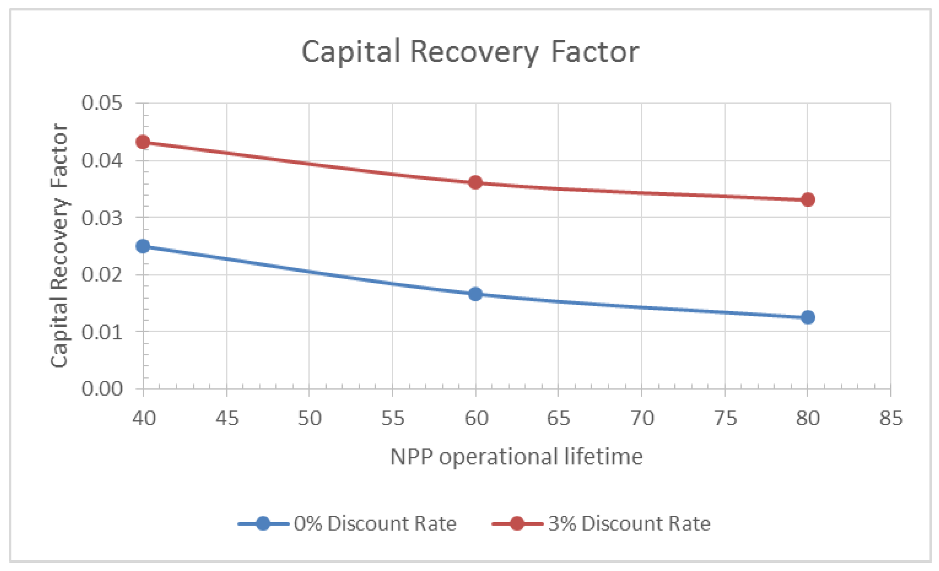 Energies 09 00178 g009
