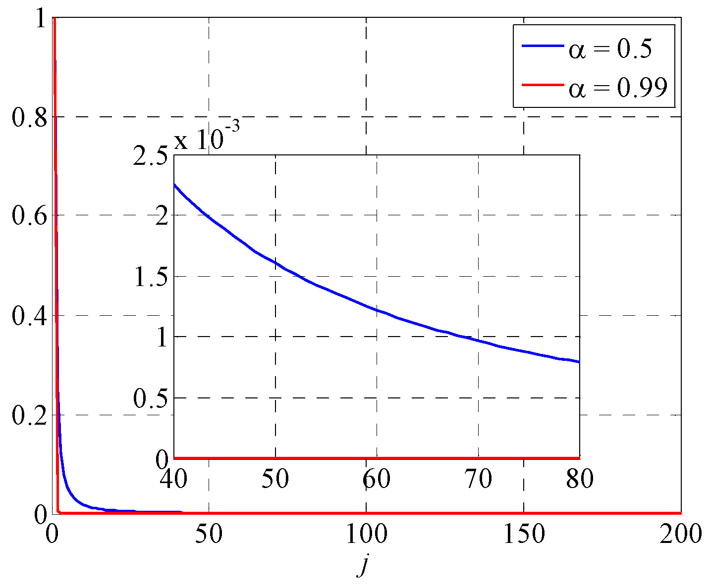 Energies 09 00184 g001