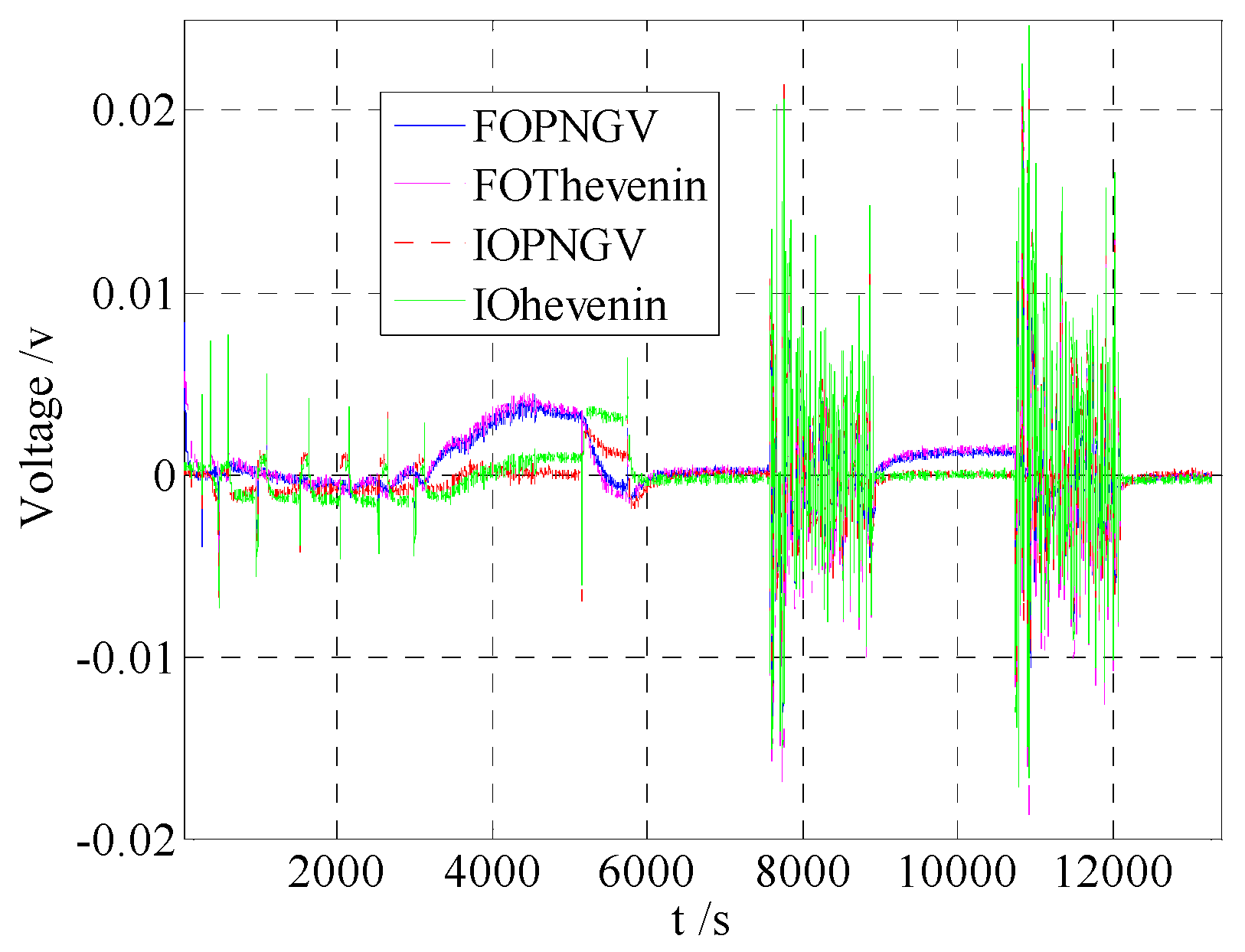 Energies 09 00184 g008