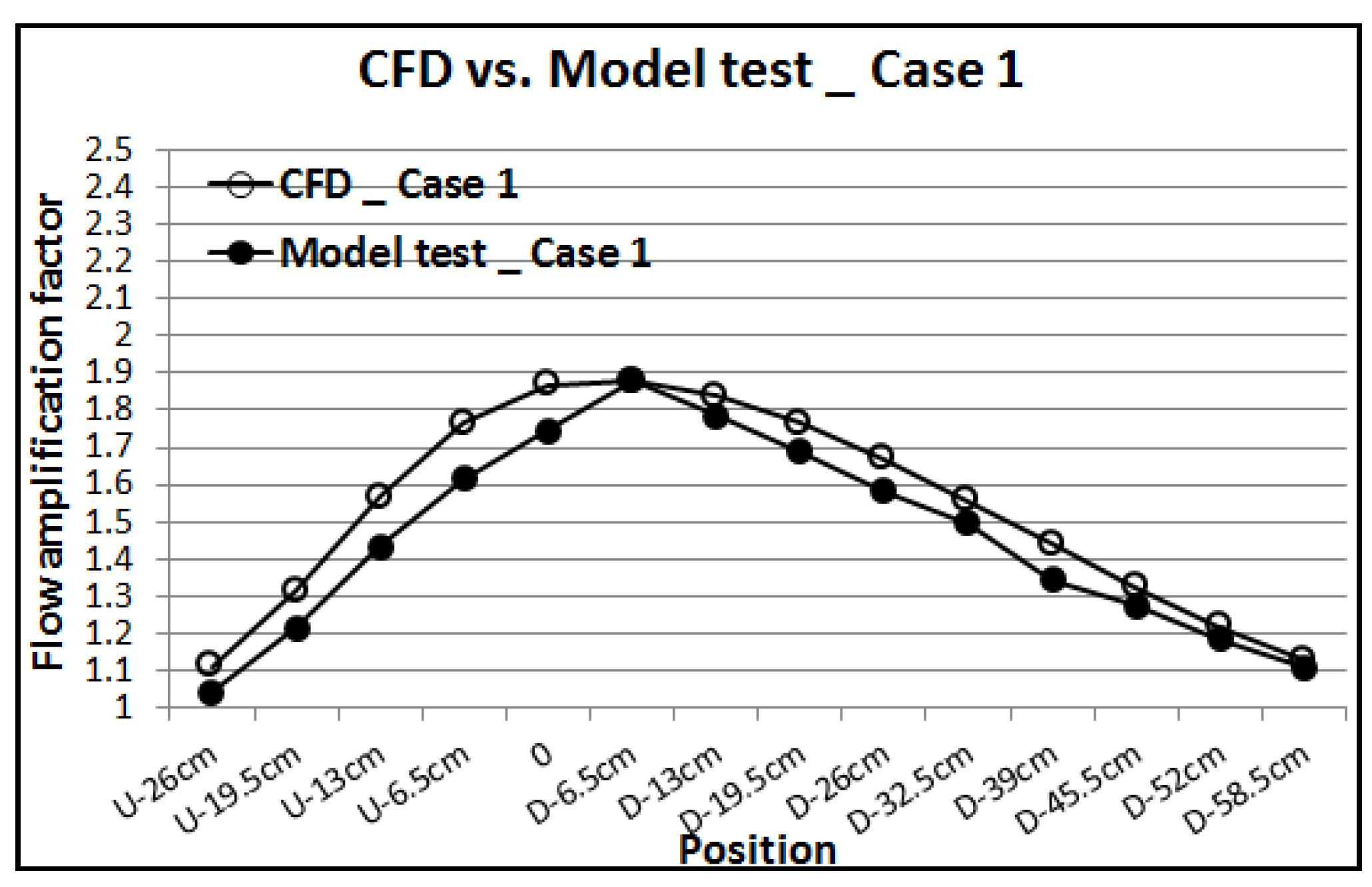 Energies 09 00185 g010