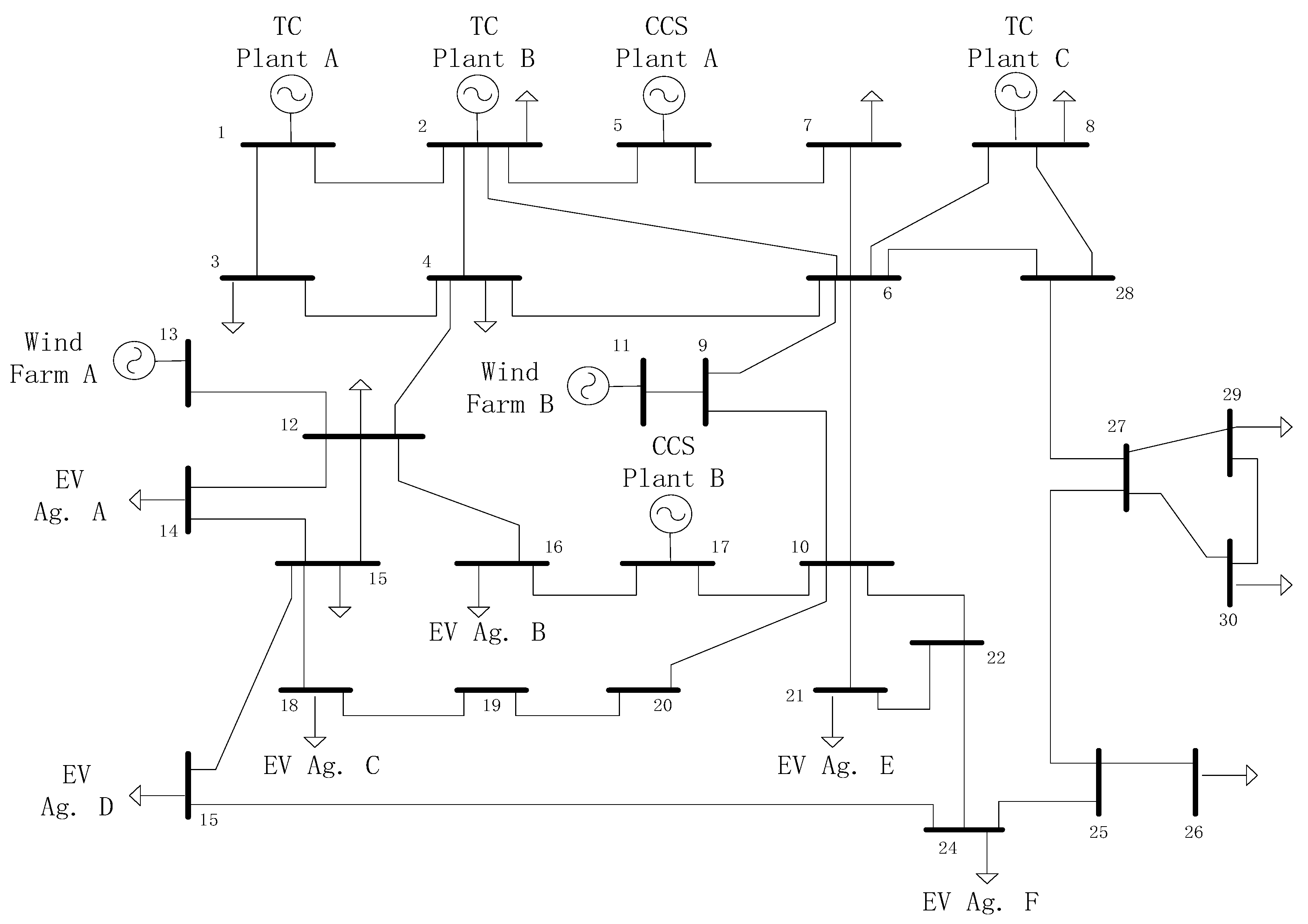 Energies 09 00186 g003