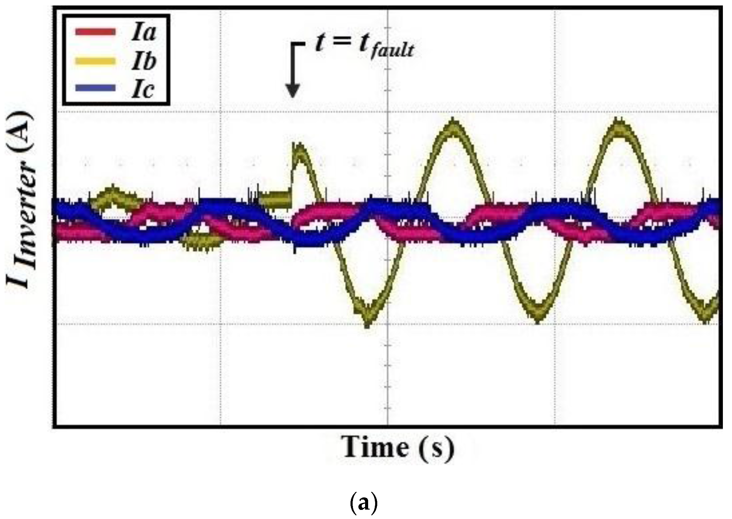 Energies 09 00196 g008a