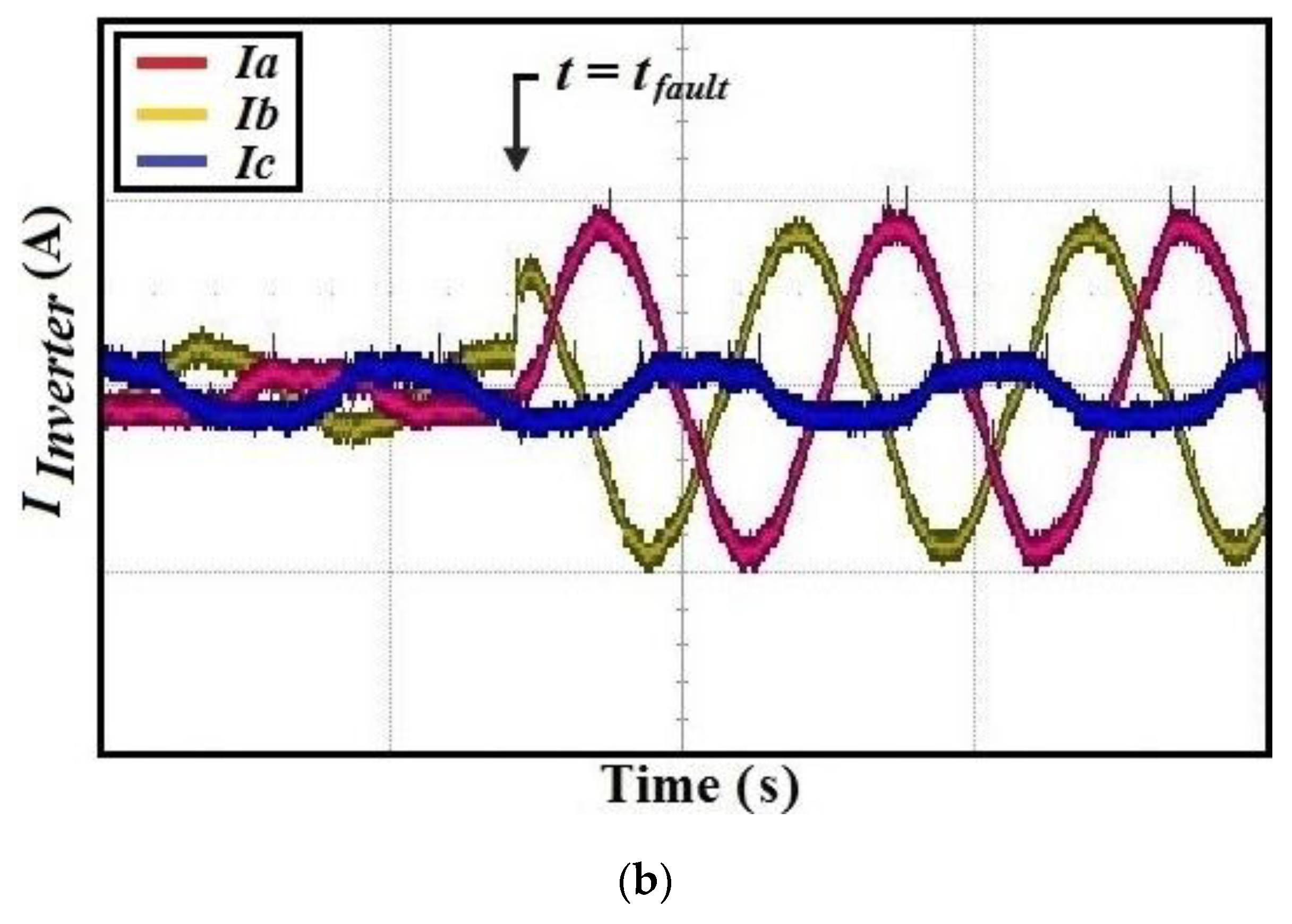 Energies 09 00196 g008b