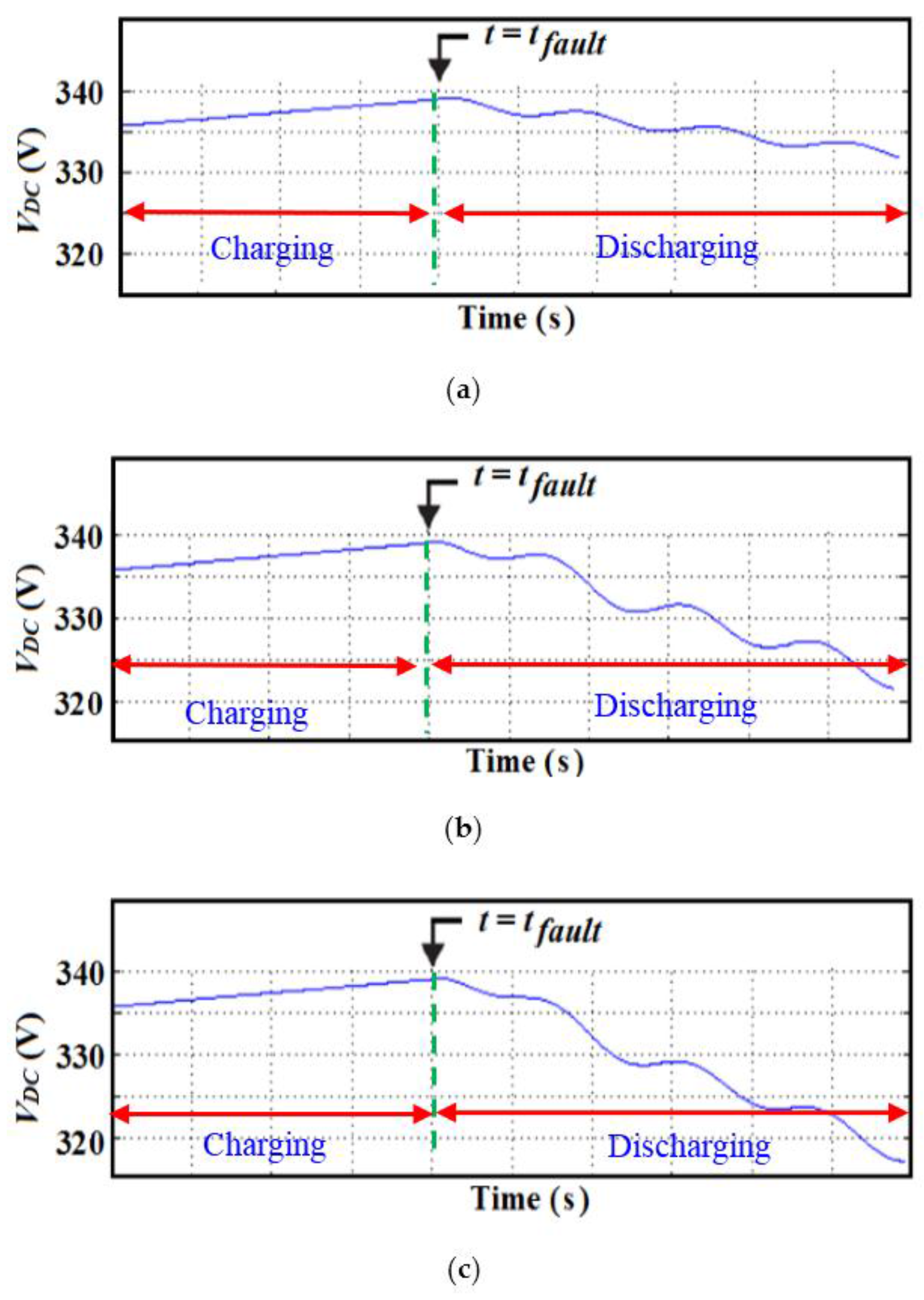 Energies 09 00196 g010