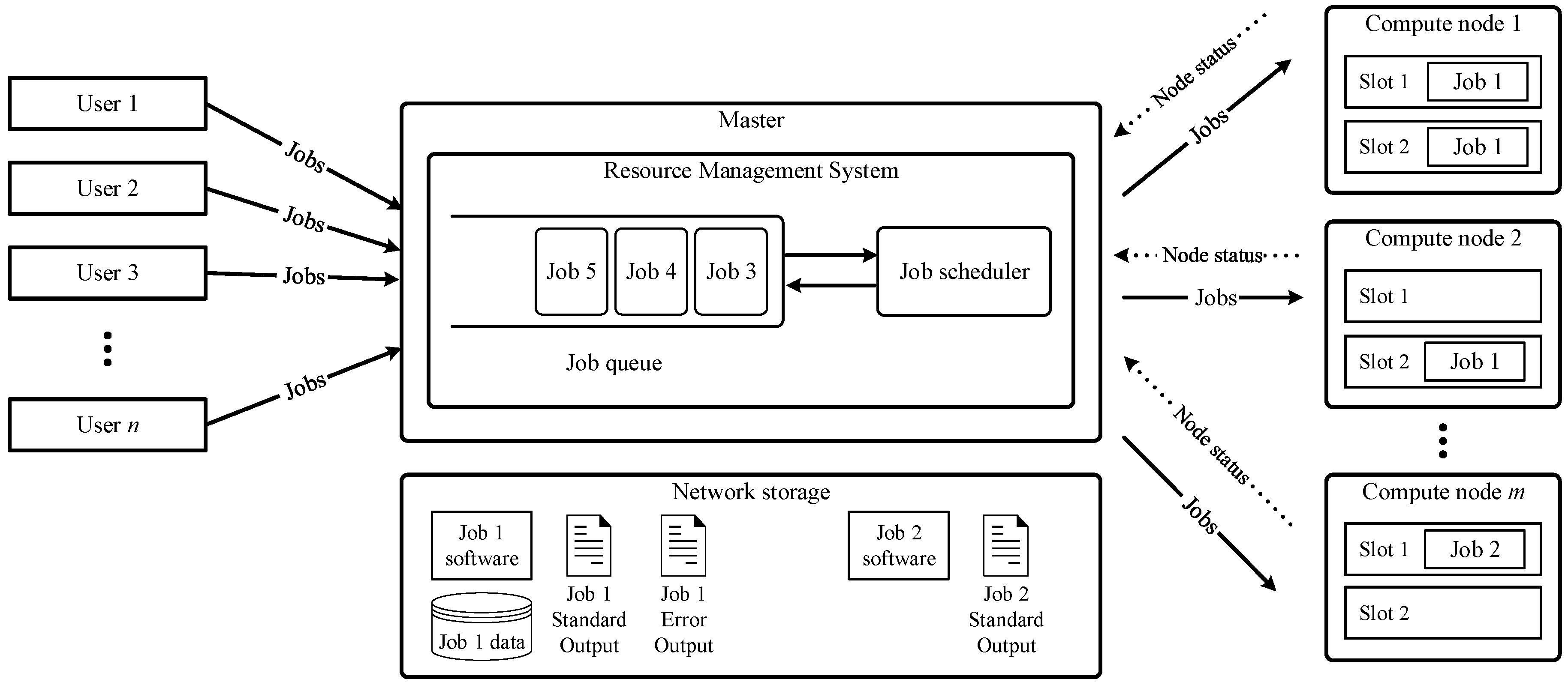 Energies 09 00197 g001