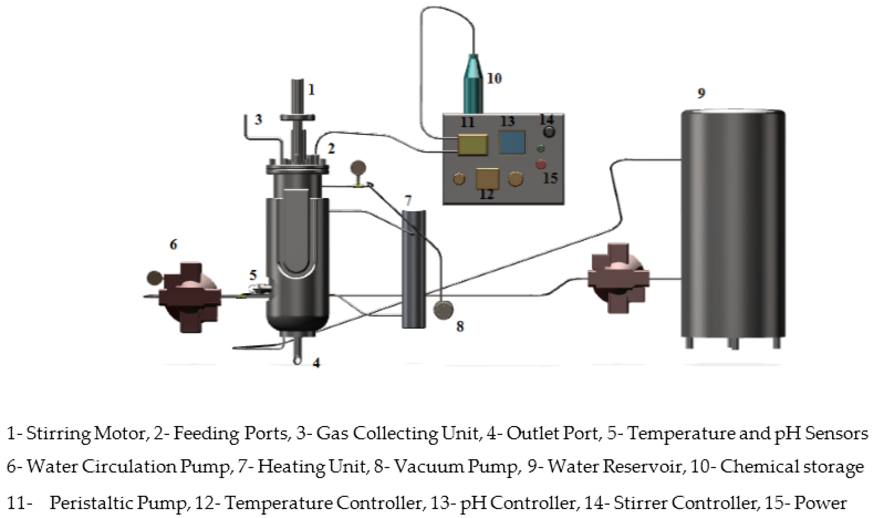 Energies 09 00198 g001