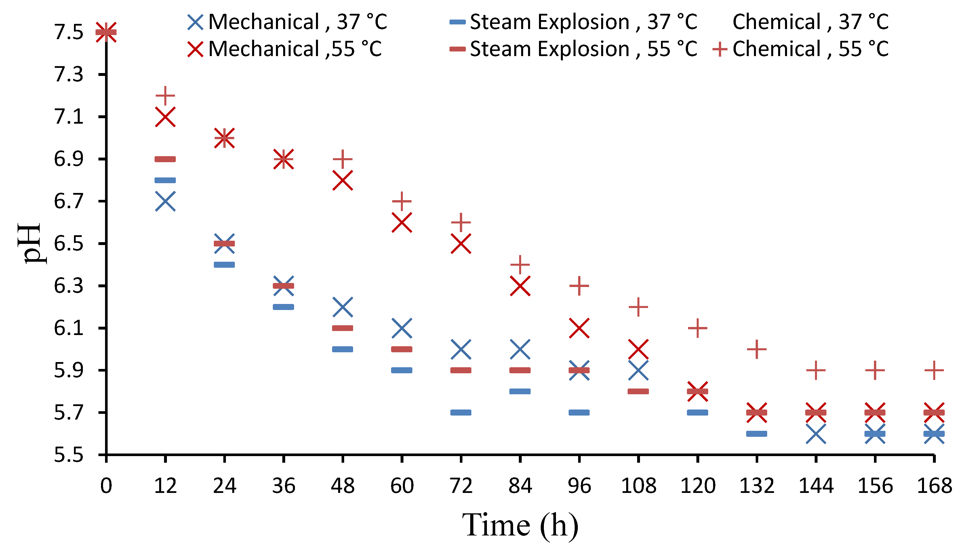 Energies 09 00198 g004