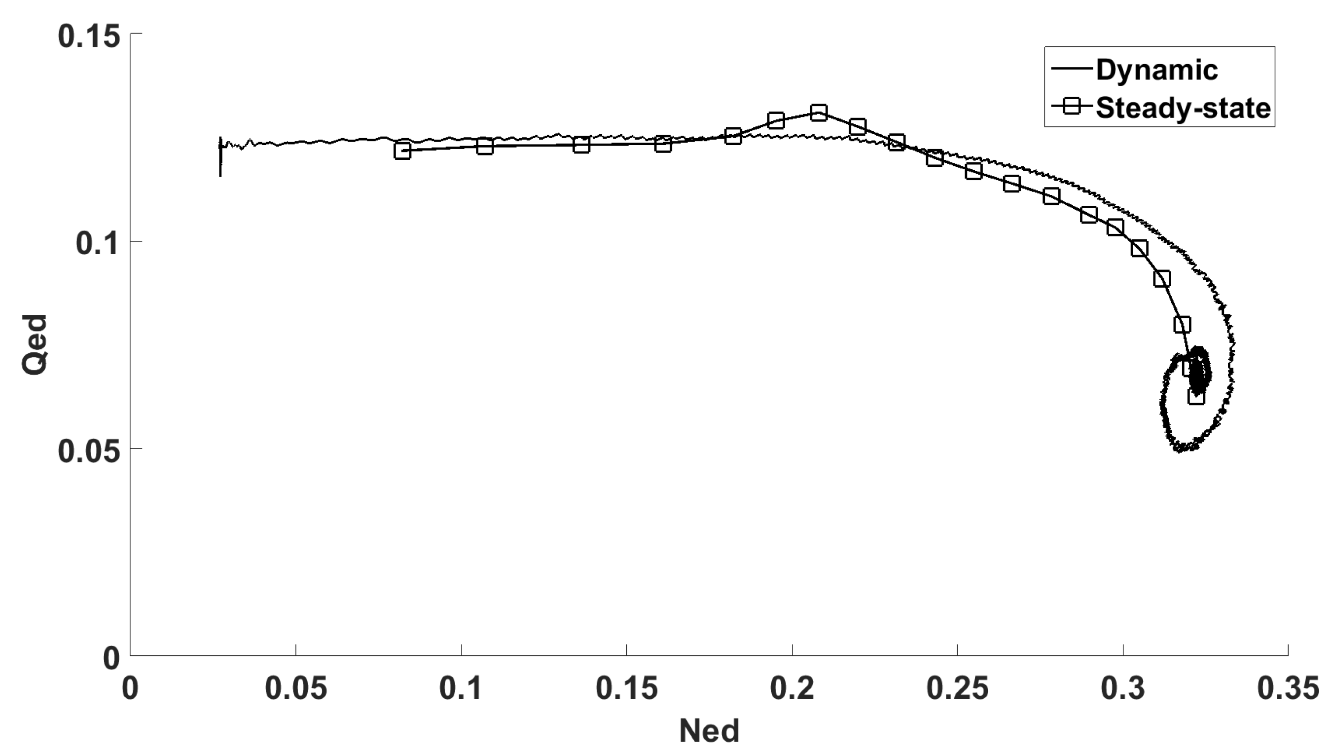 Energies 09 00199 g002