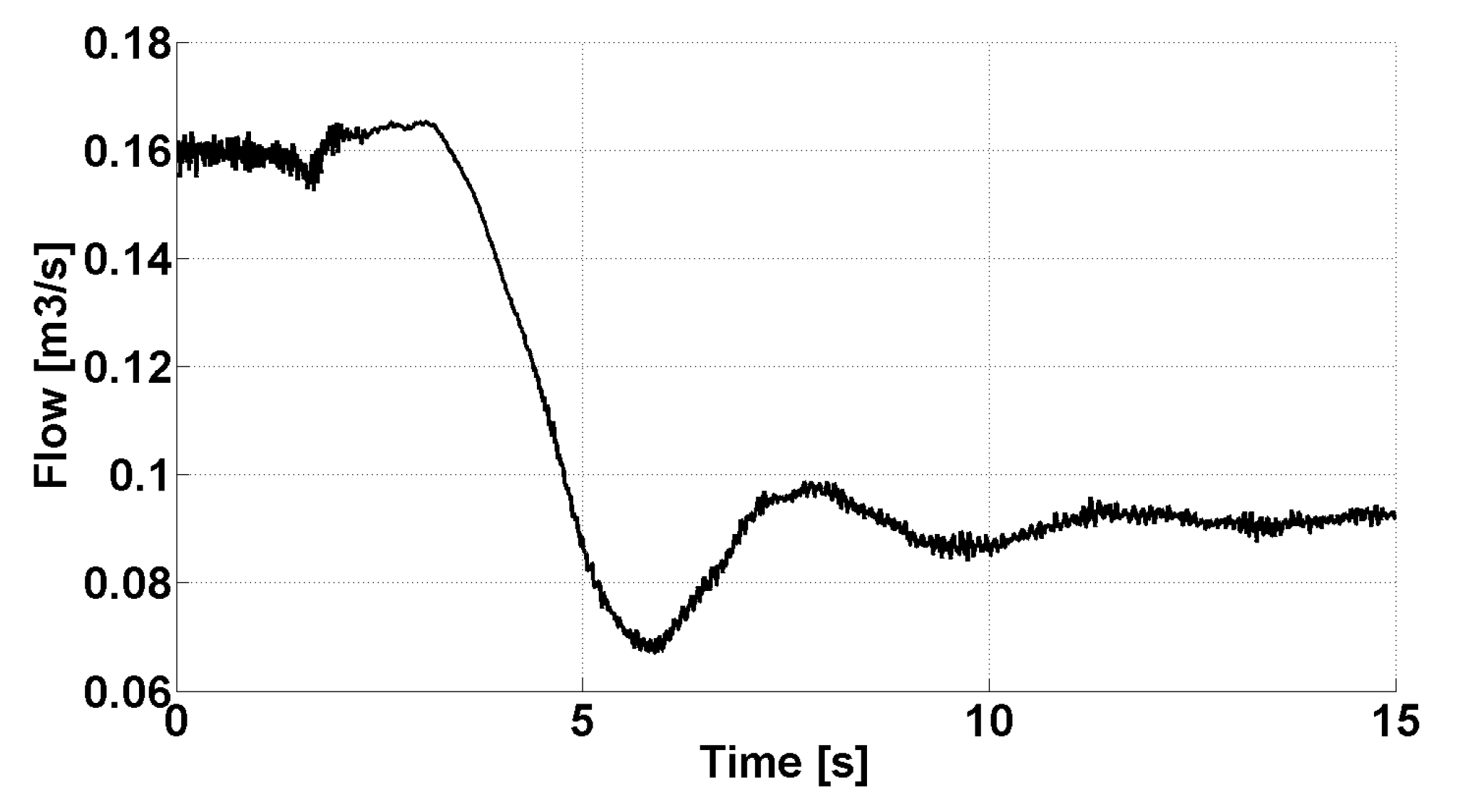 Energies 09 00199 g003