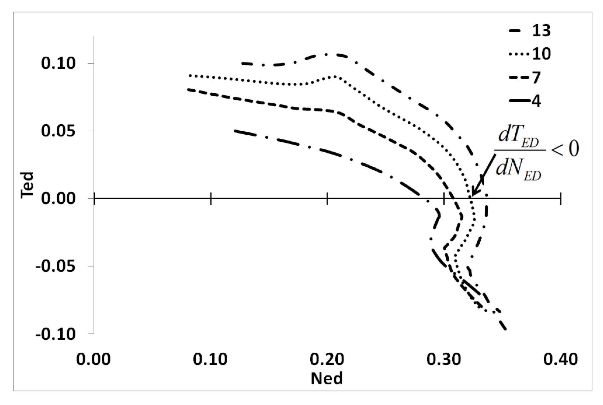 Energies 09 00199 g005