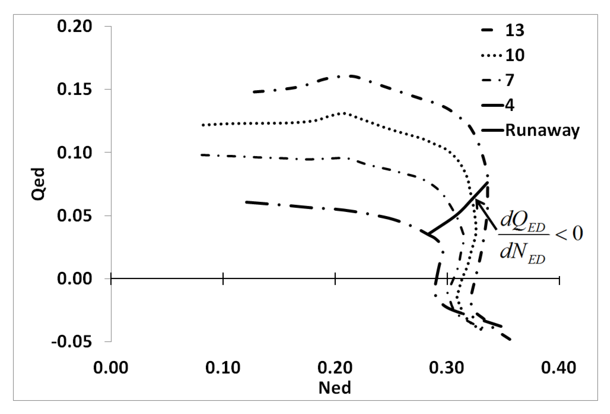 Energies 09 00199 g006