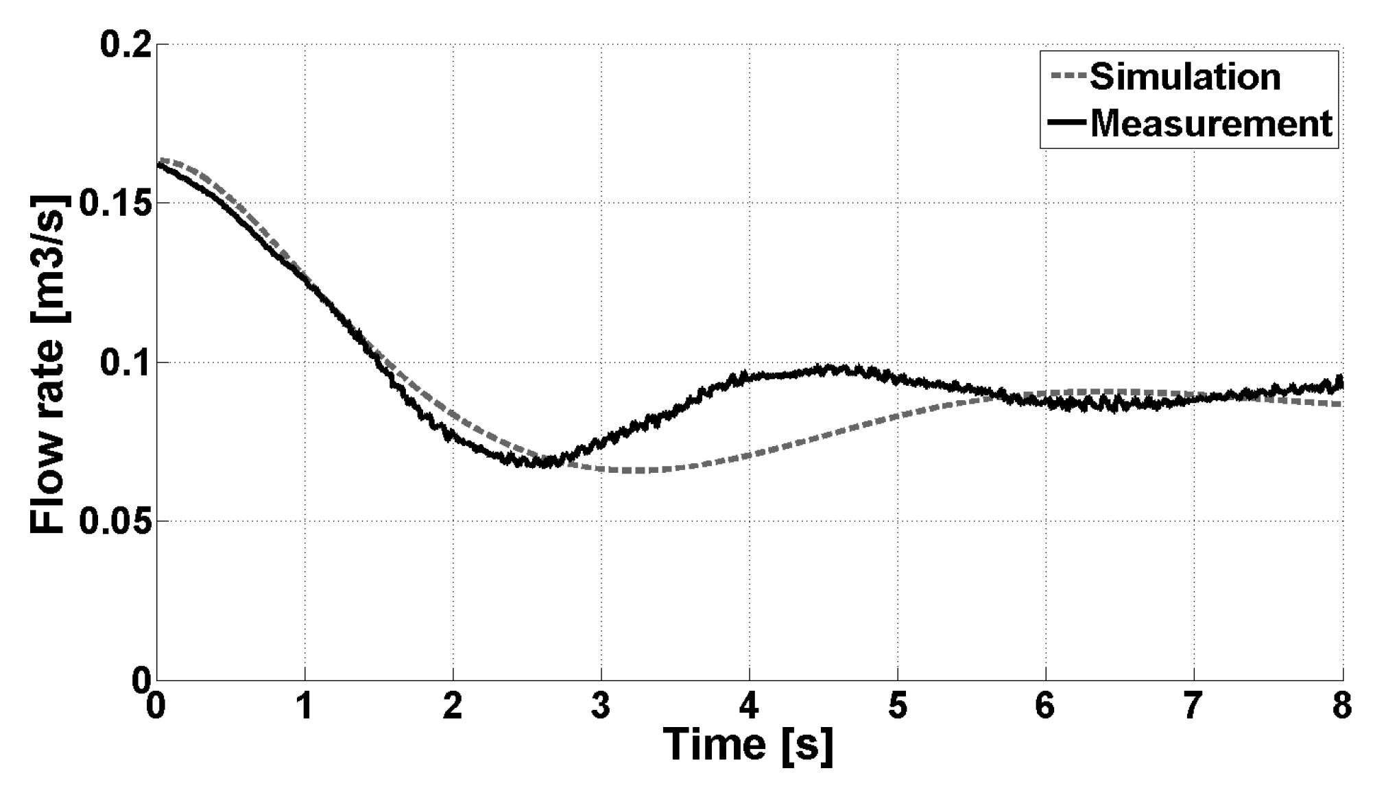 Energies 09 00199 g011