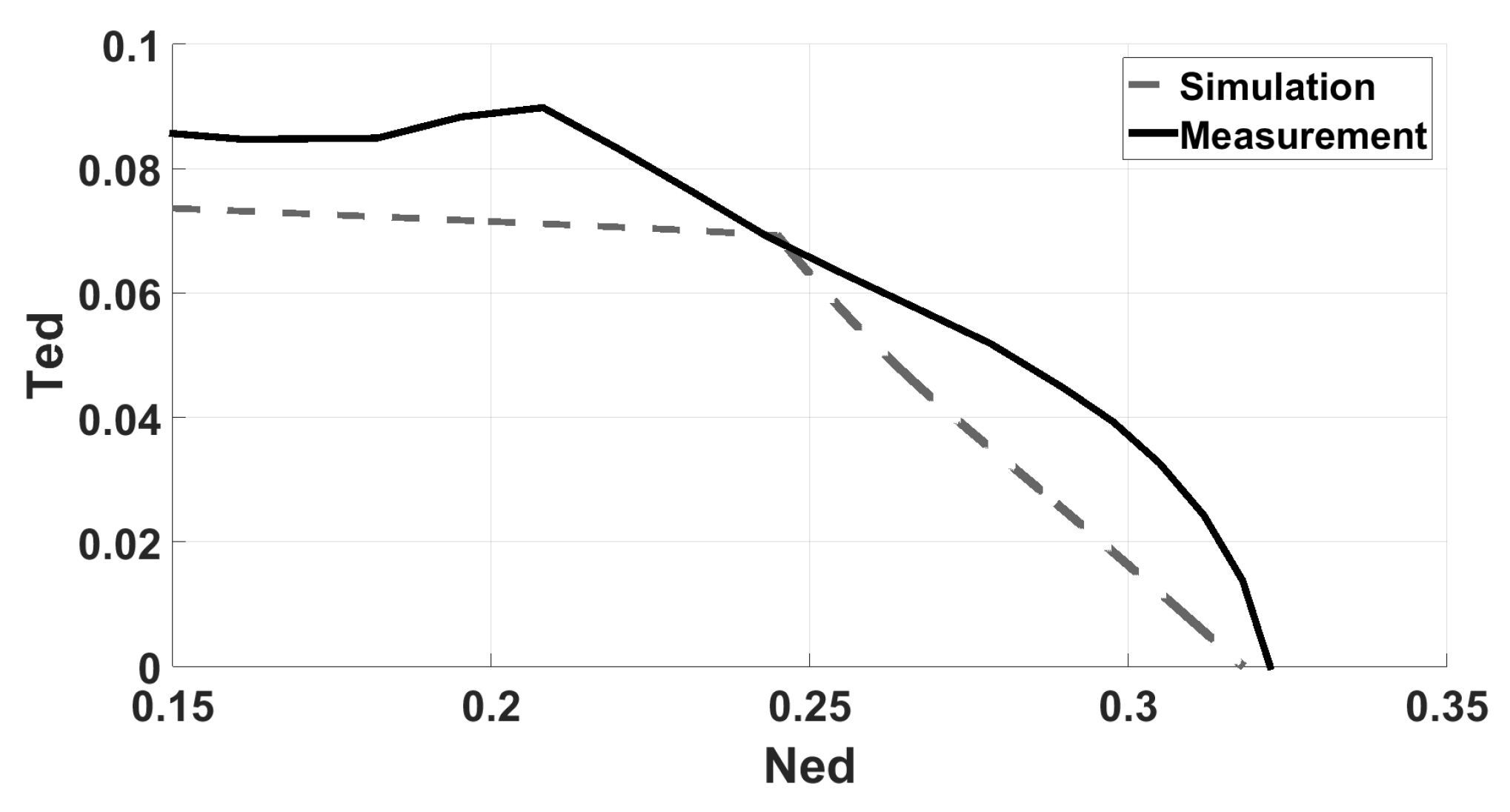 Energies 09 00199 g012