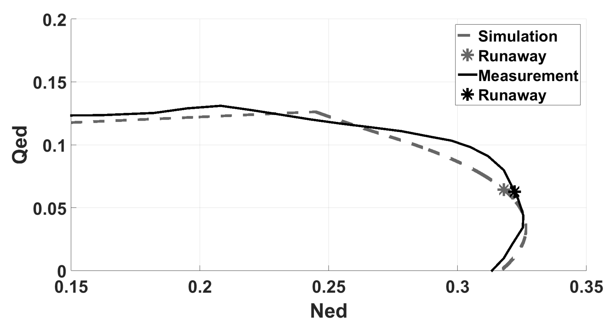 Energies 09 00199 g013