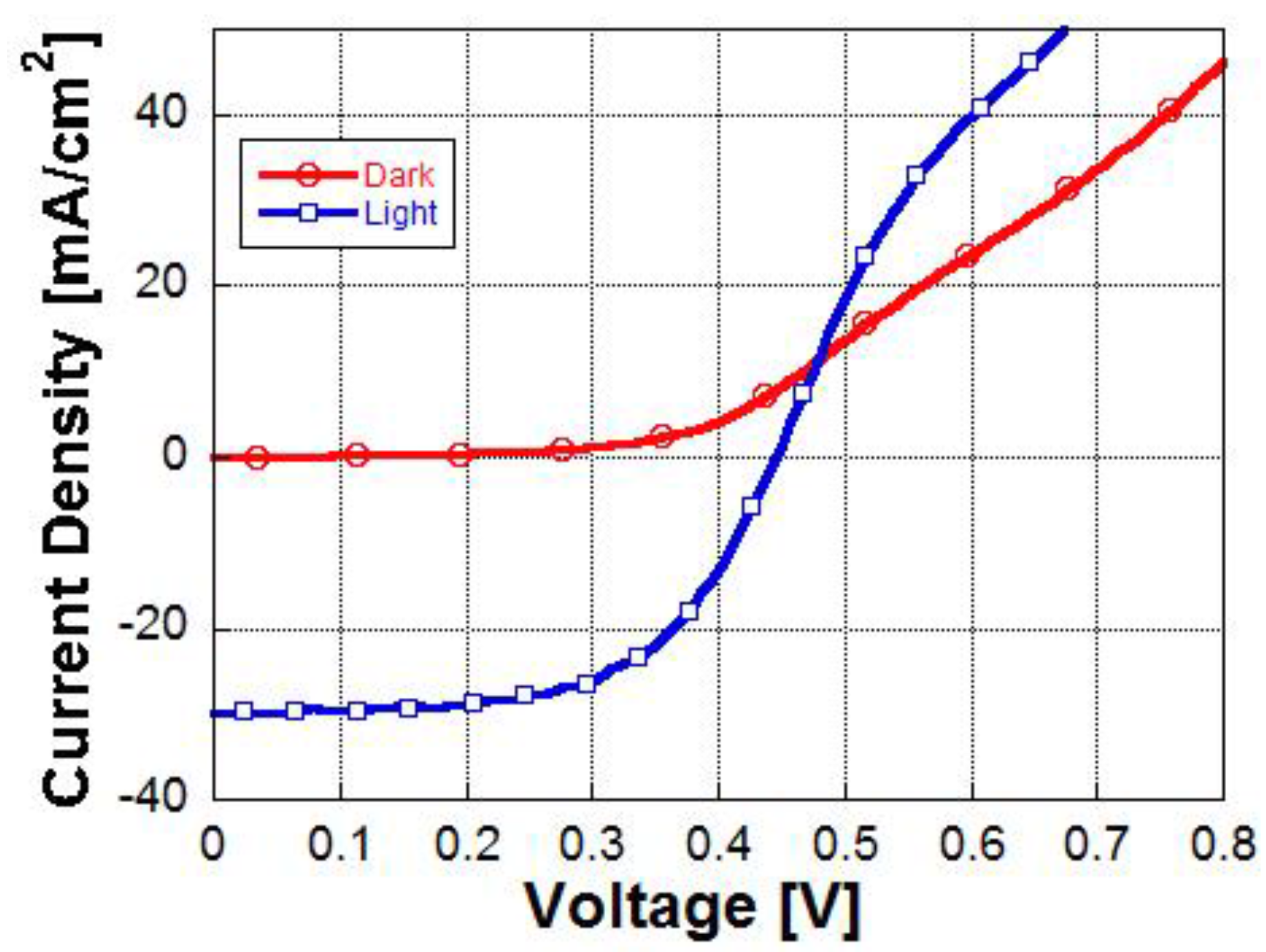 Energies 09 00207 g002