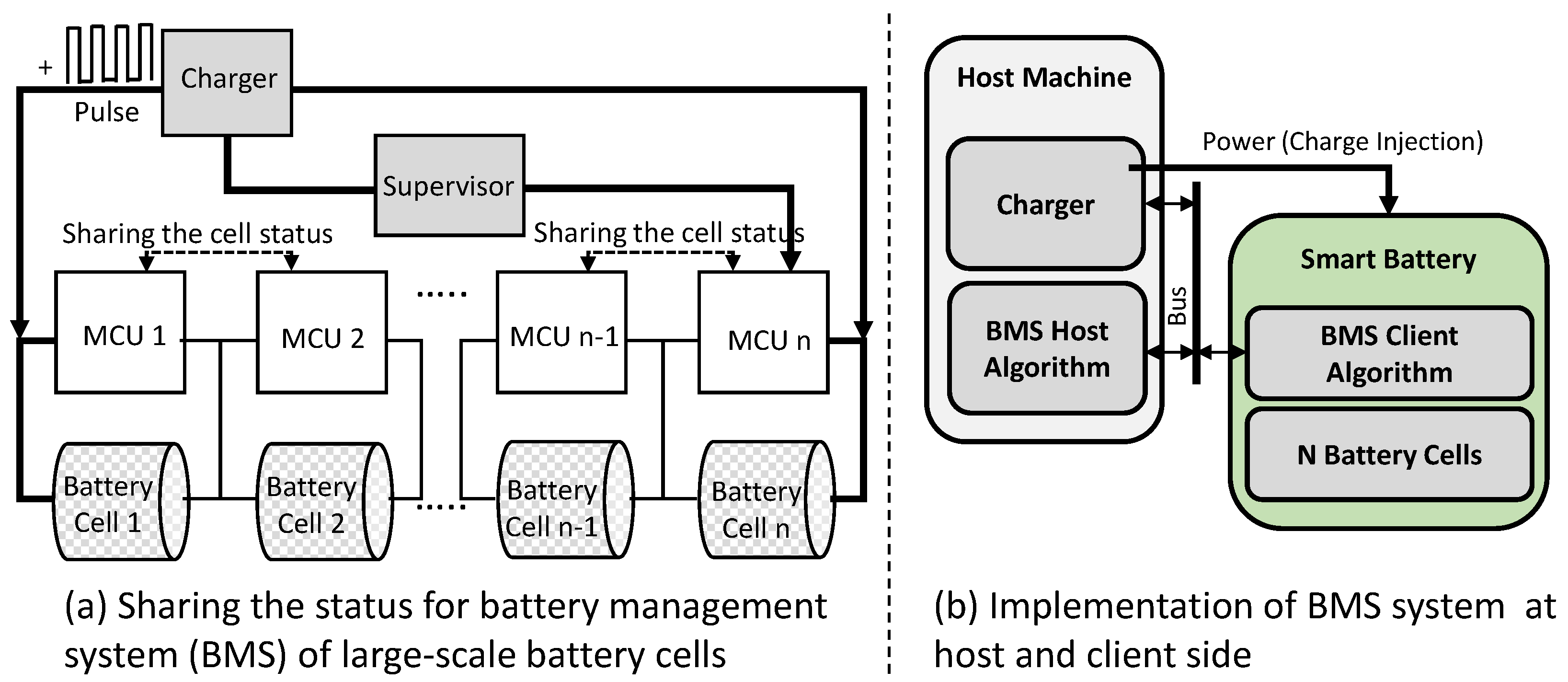 Energies 09 00209 g001