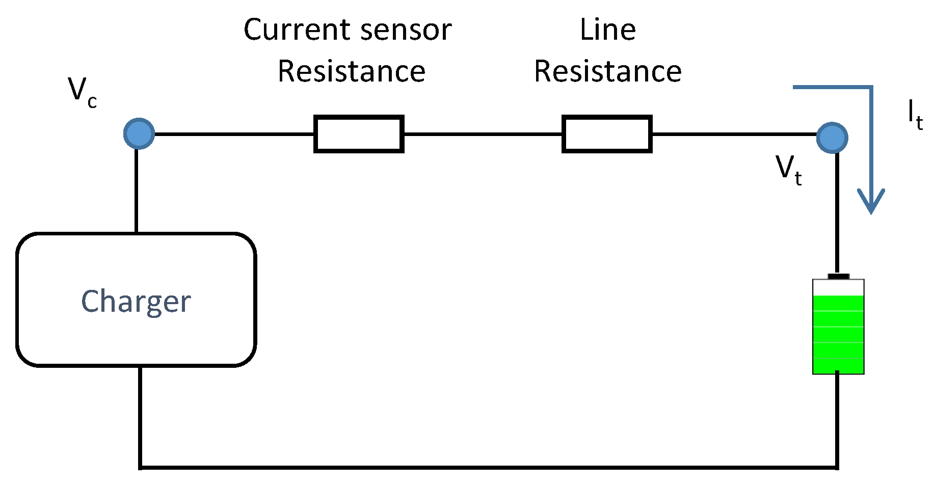 Energies 09 00209 g002