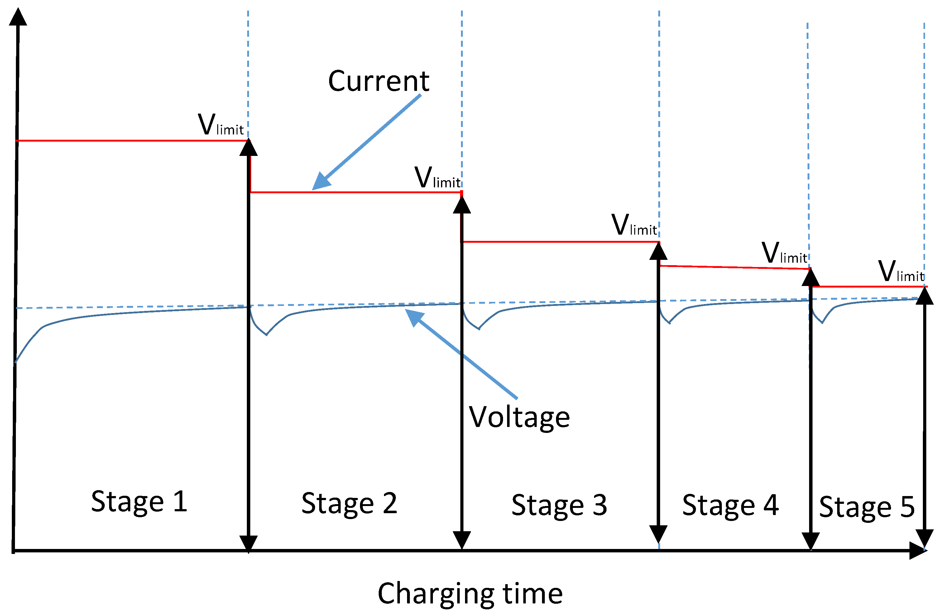 Energies 09 00209 g004