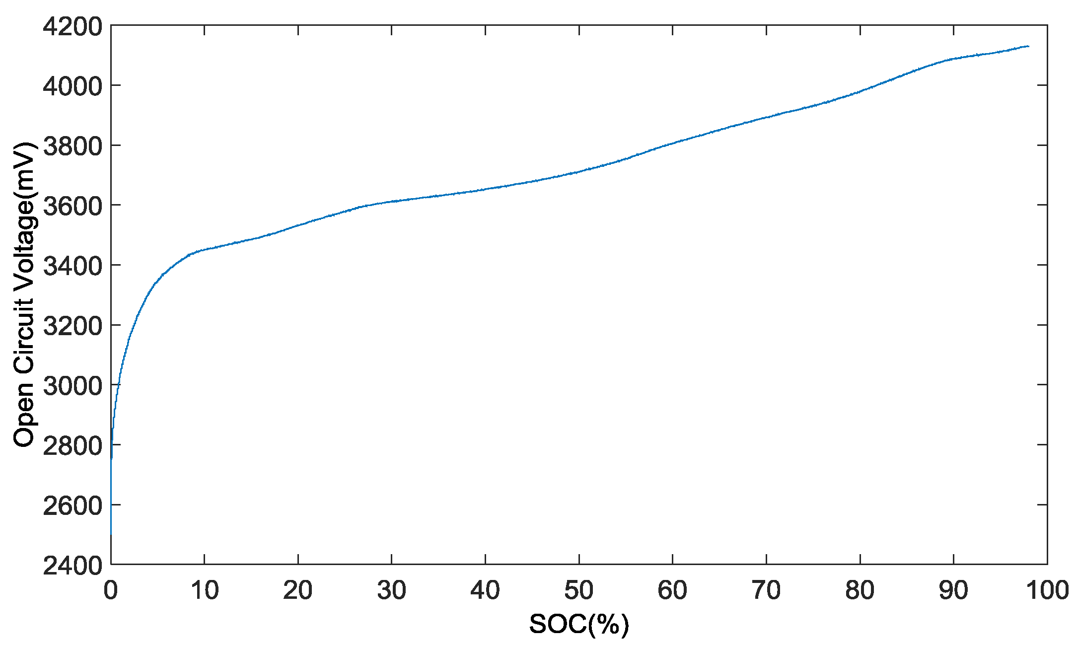 Energies 09 00209 g006
