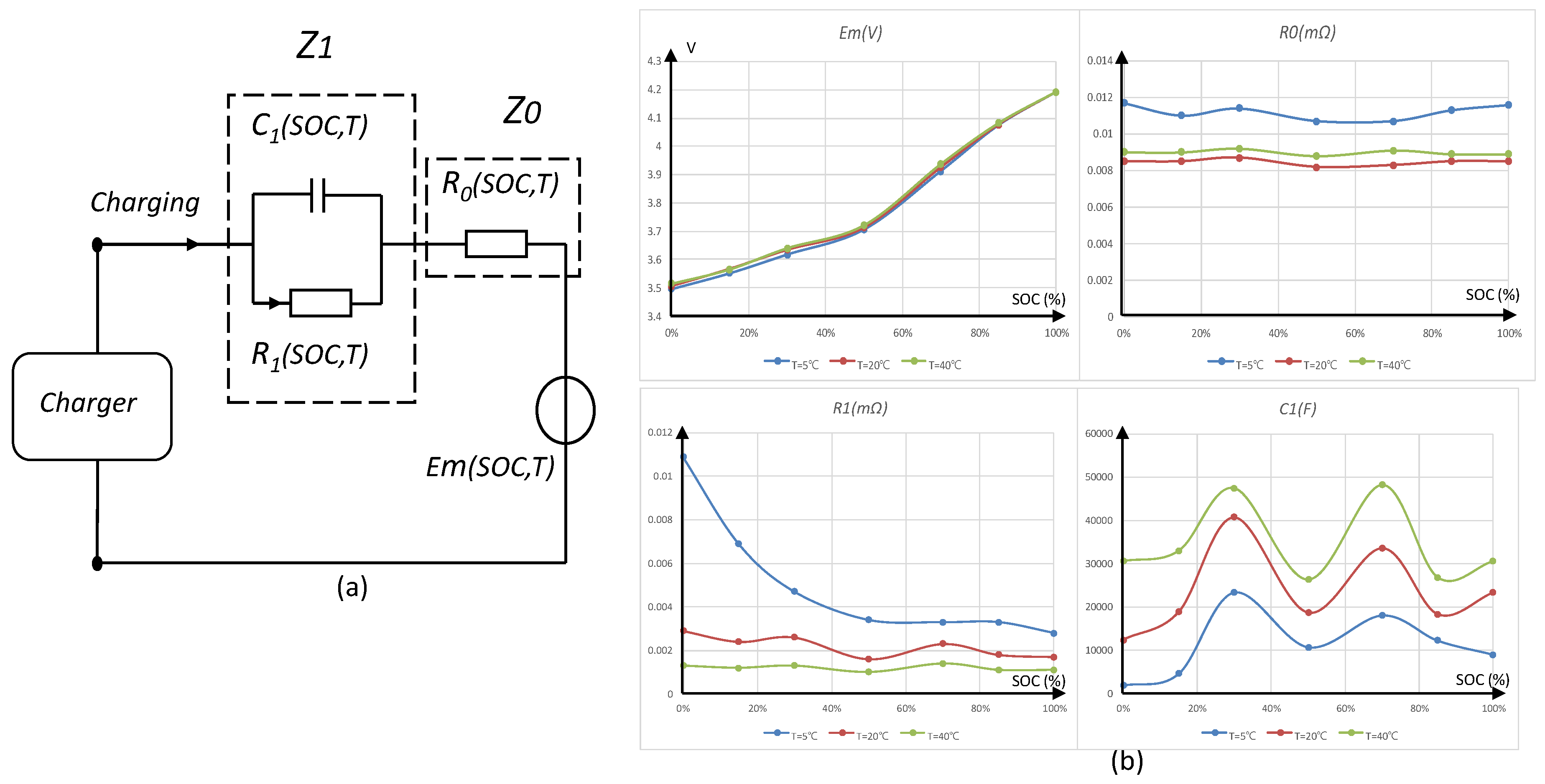 Energies 09 00209 g007