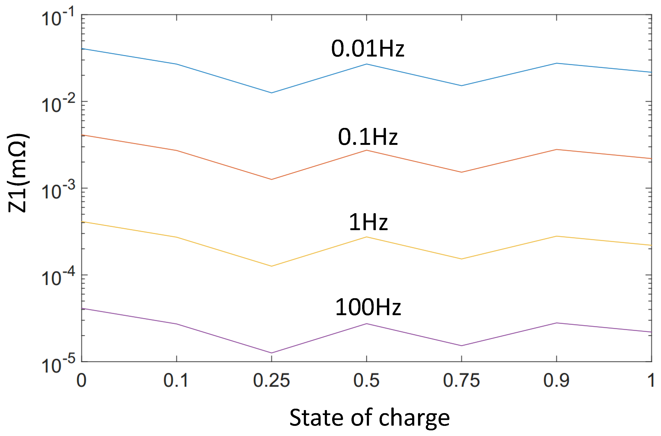 Energies 09 00209 g009