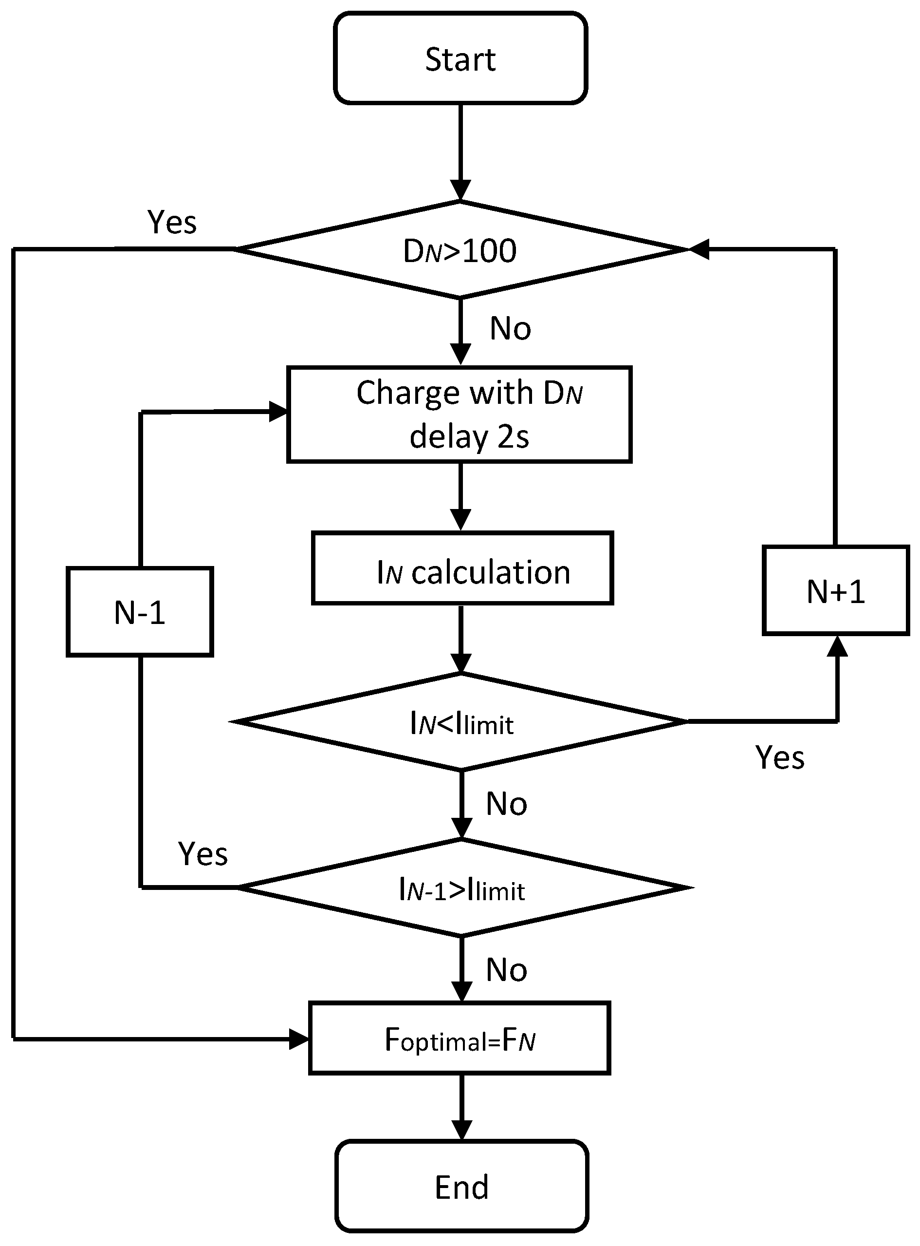 Energies 09 00209 g012