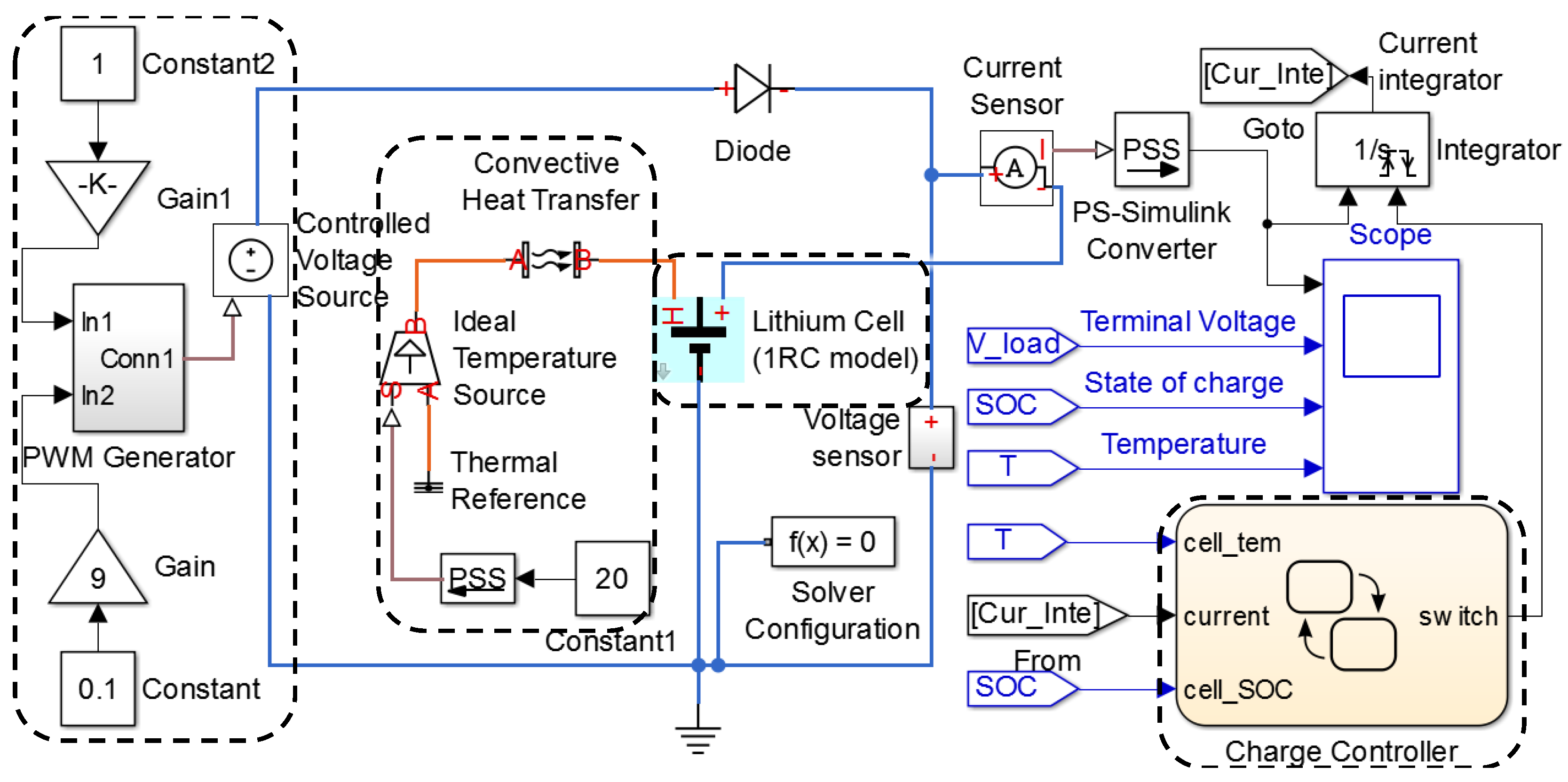 Energies 09 00209 g014