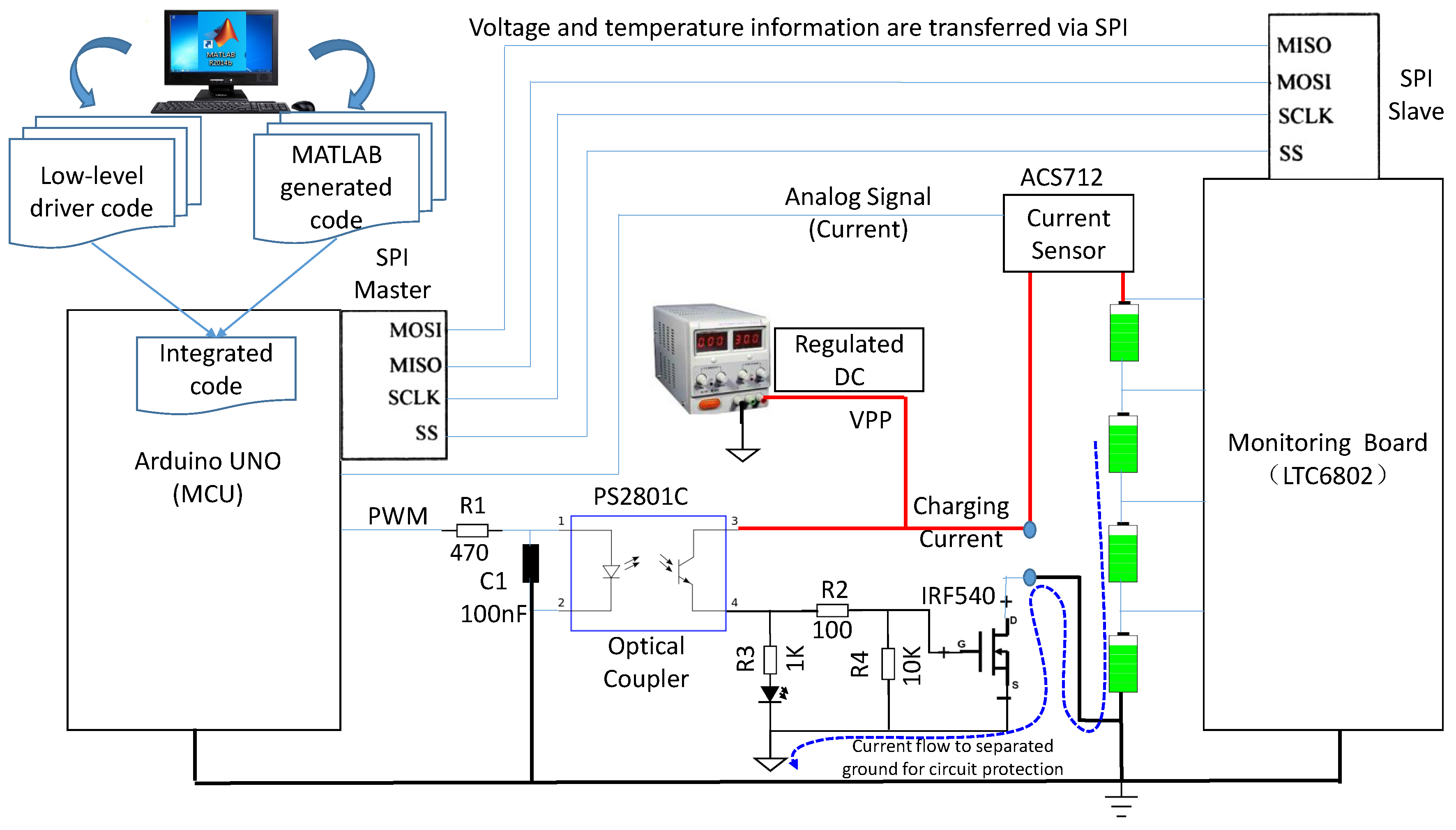 Energies 09 00209 g016
