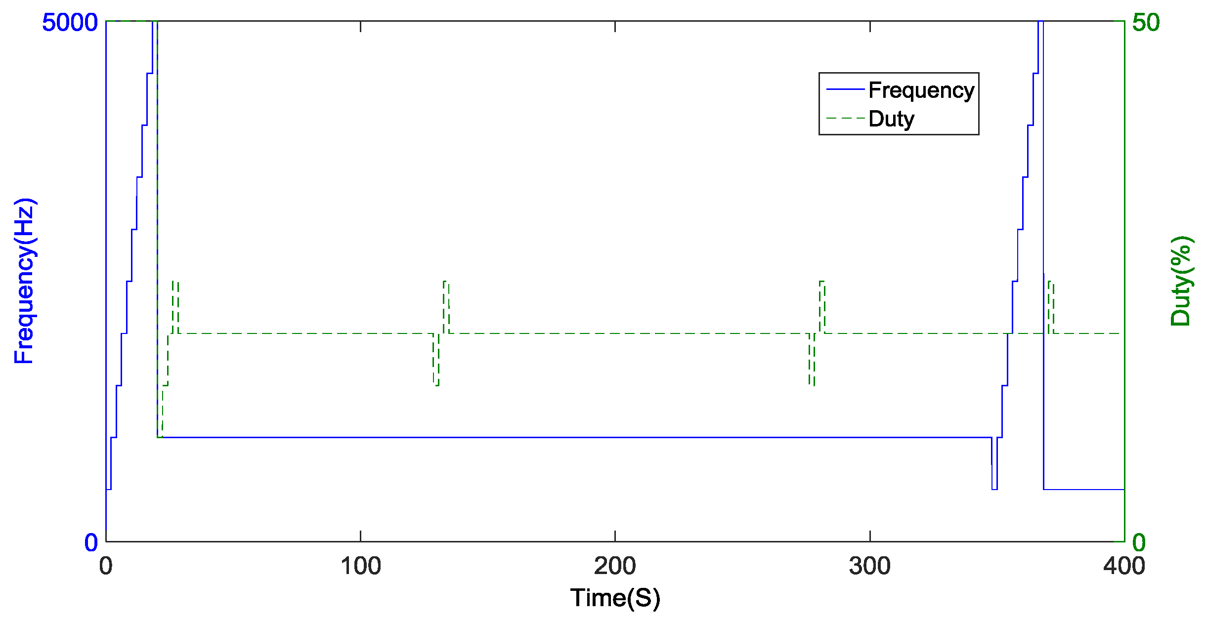 Energies 09 00209 g018