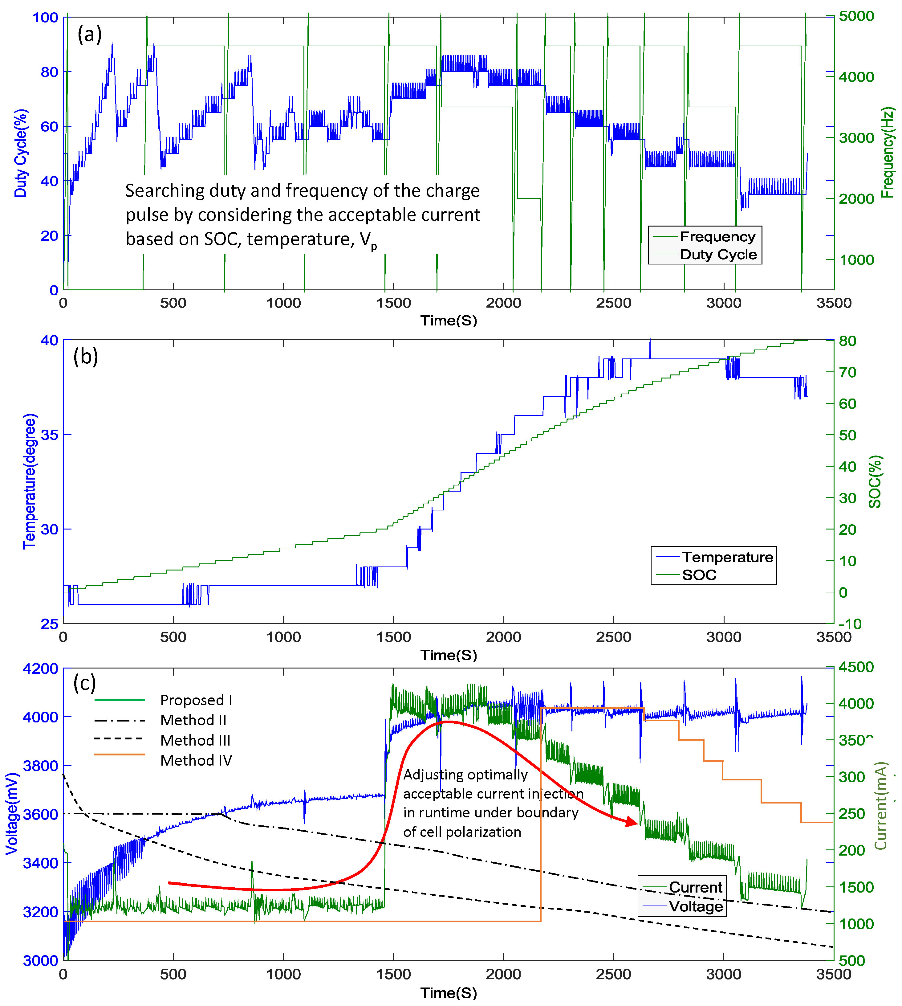 Energies 09 00209 g019