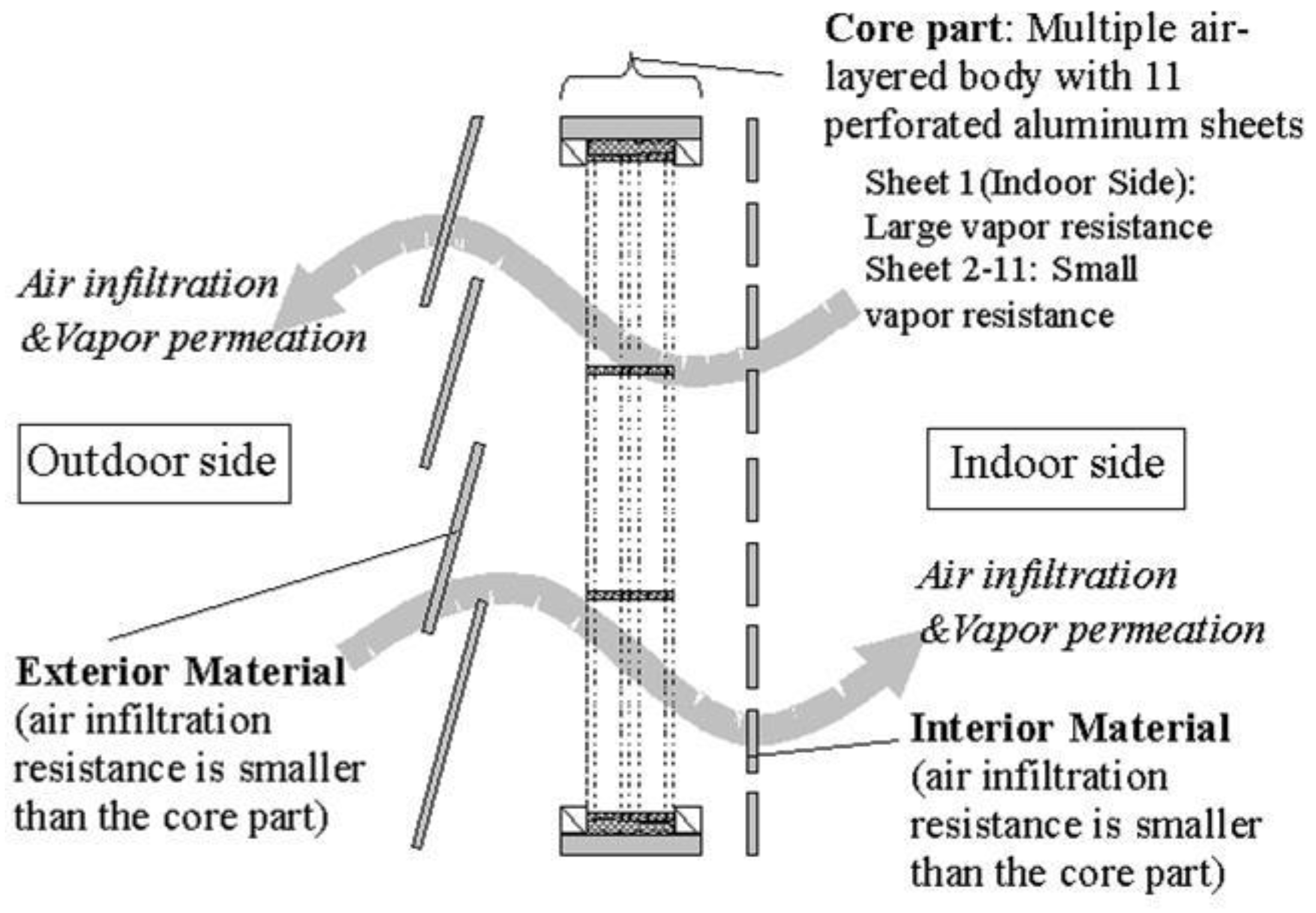 Energies 09 00214 g001