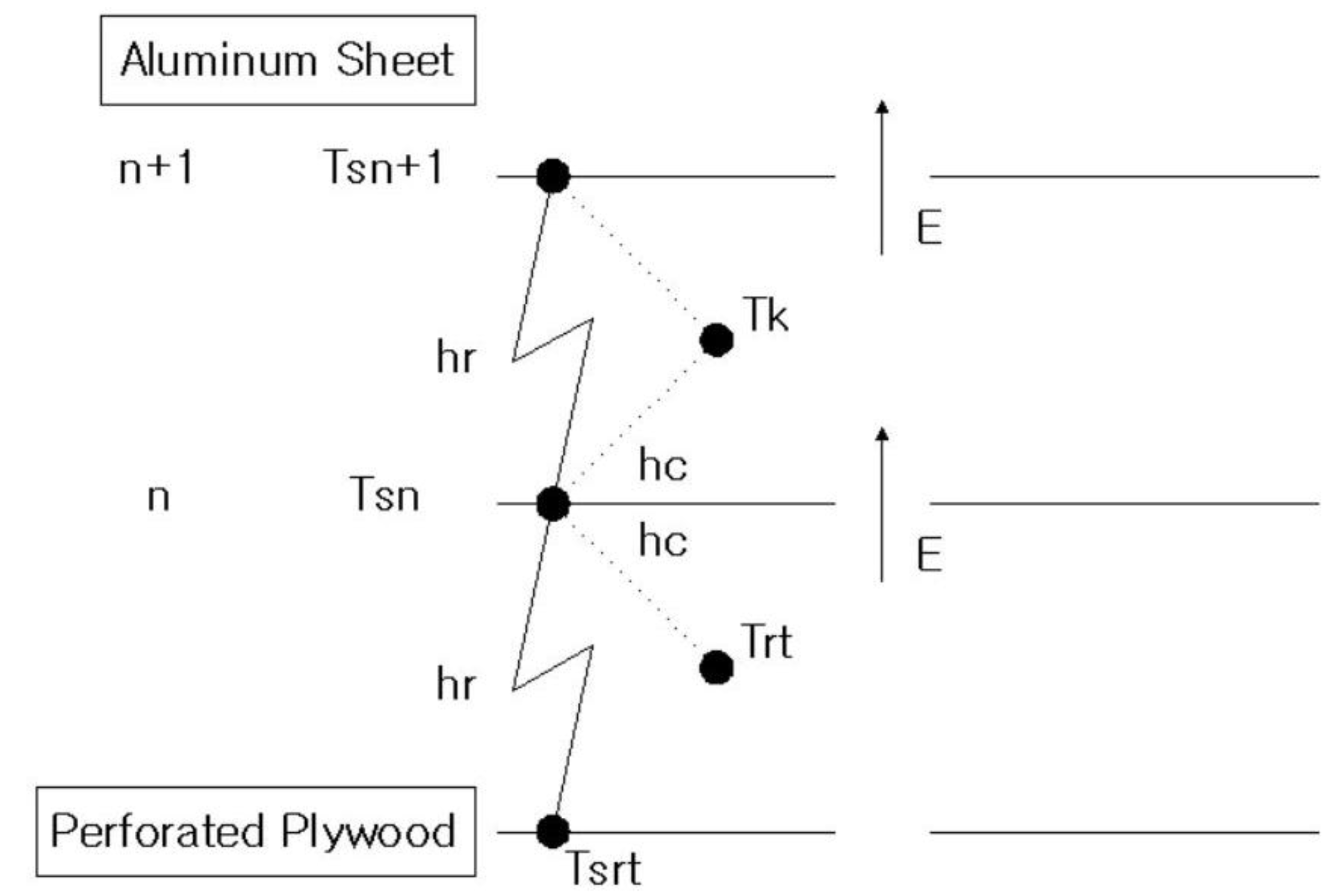 Energies 09 00214 g002