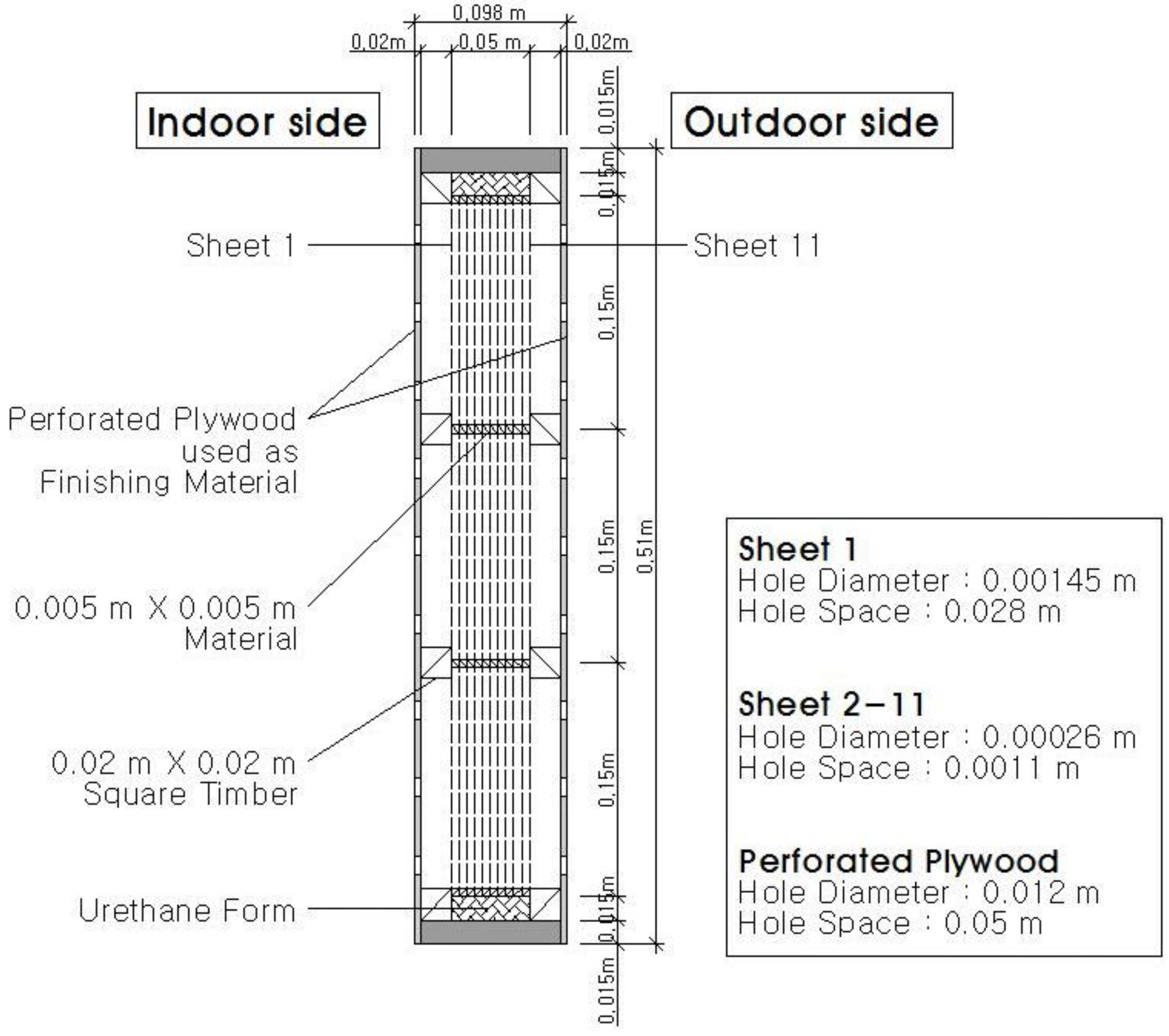 Energies 09 00214 g003