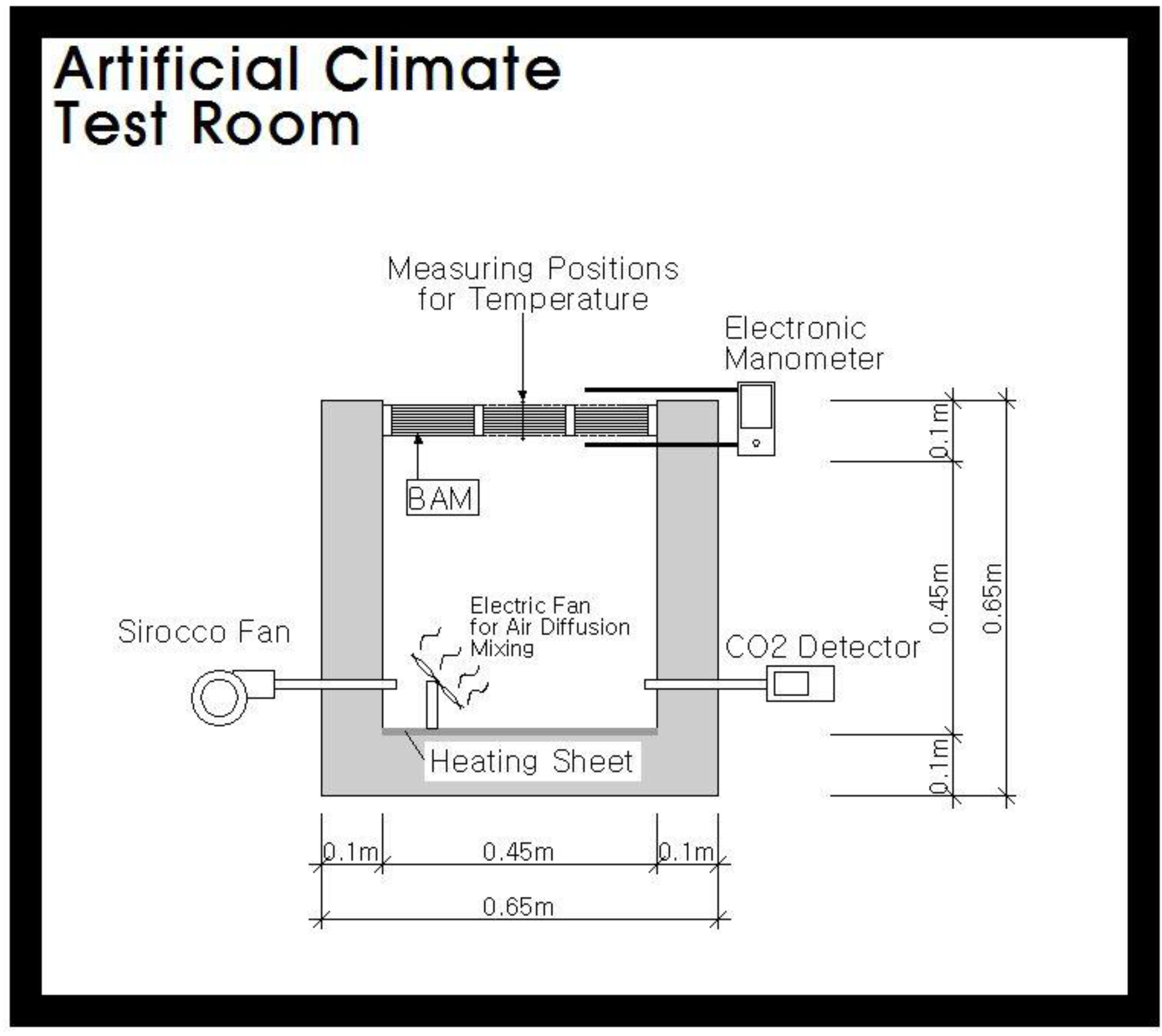 Energies 09 00214 g004