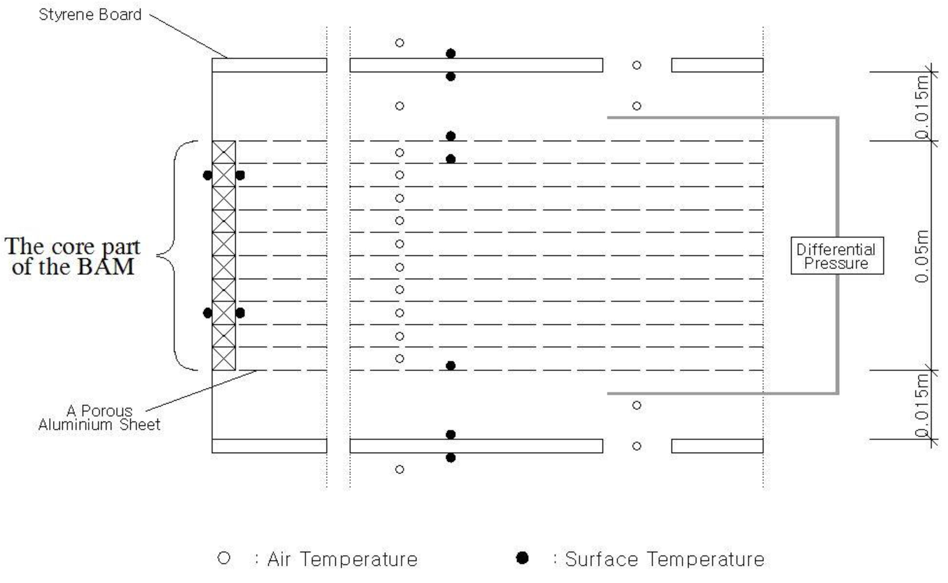 Energies 09 00214 g005