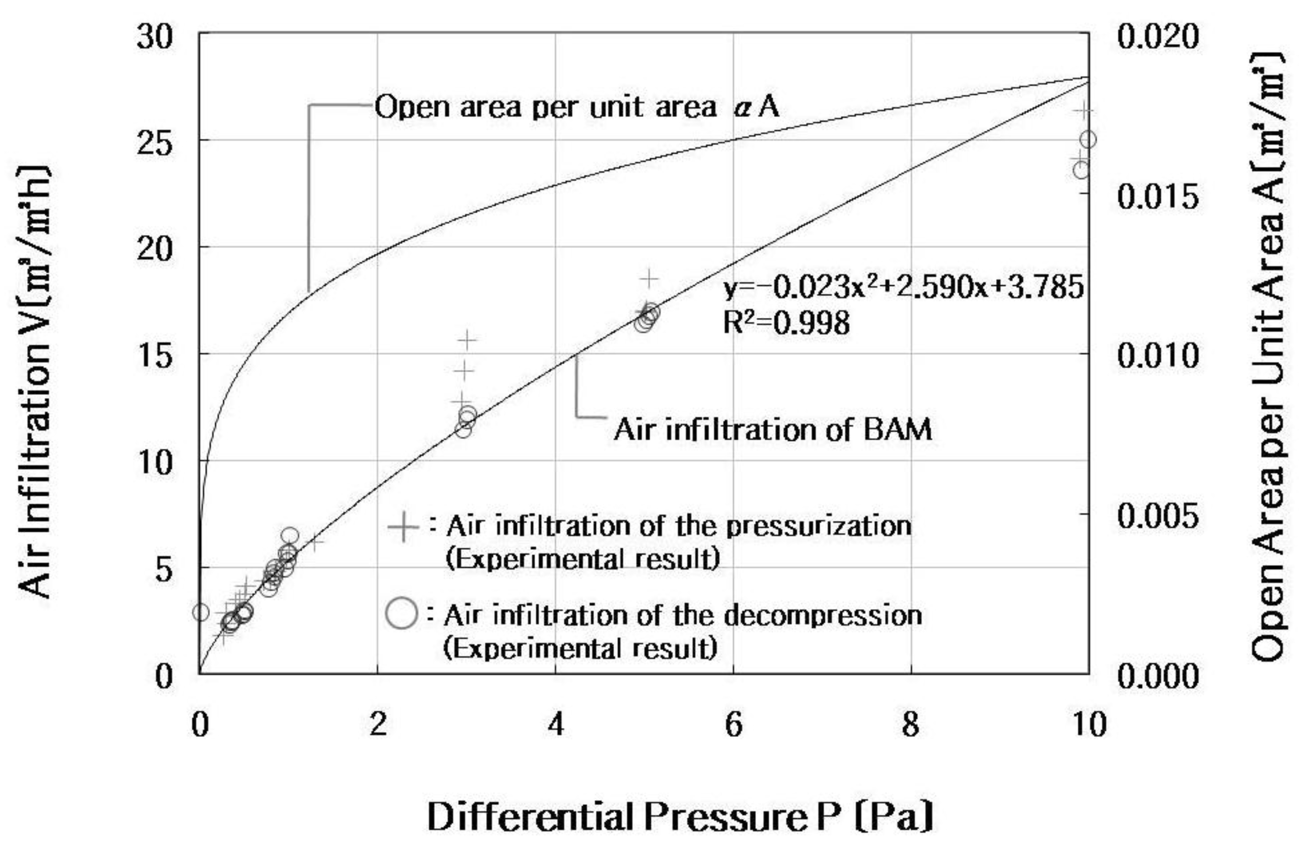 Energies 09 00214 g006