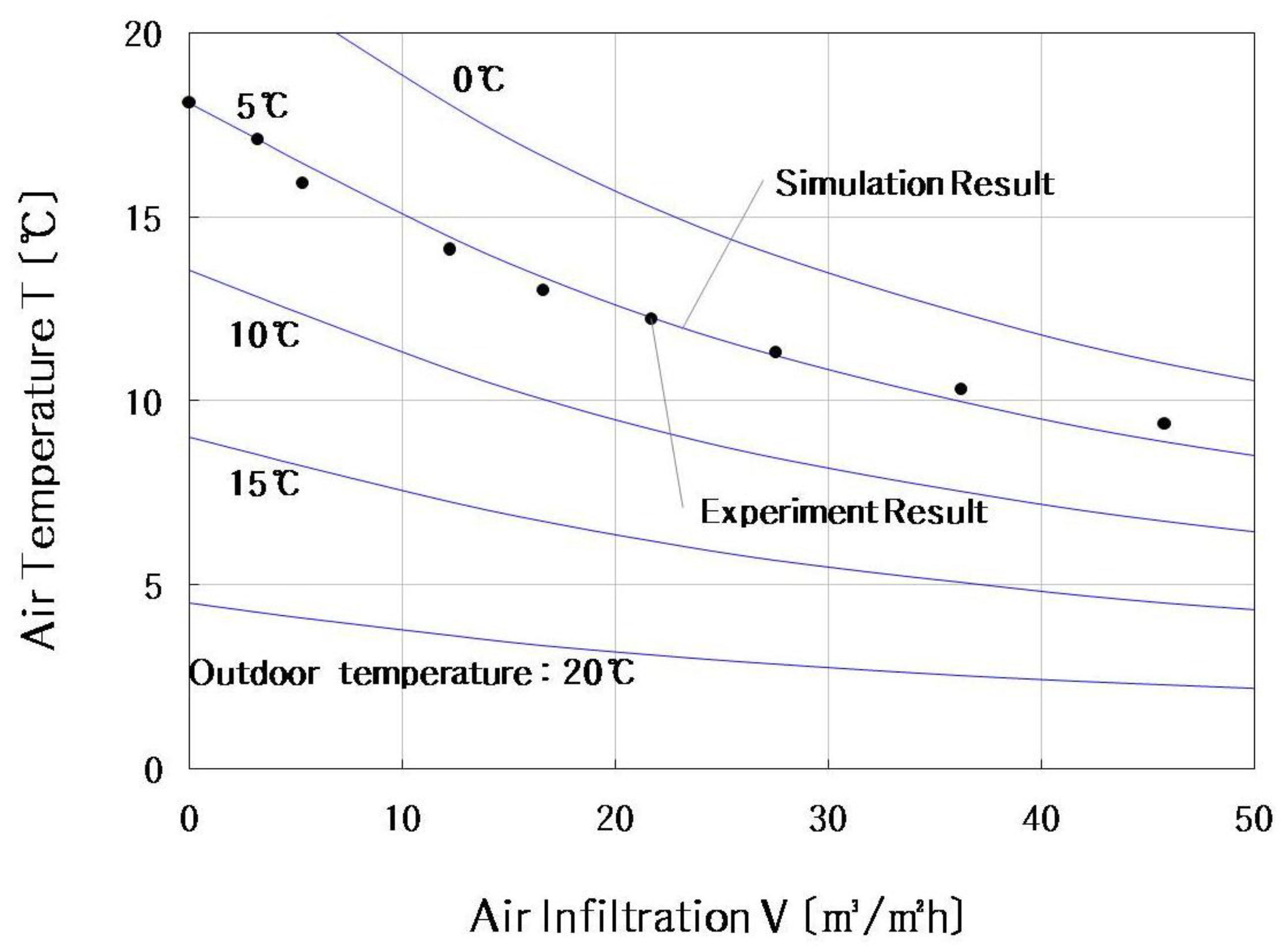 Energies 09 00214 g007