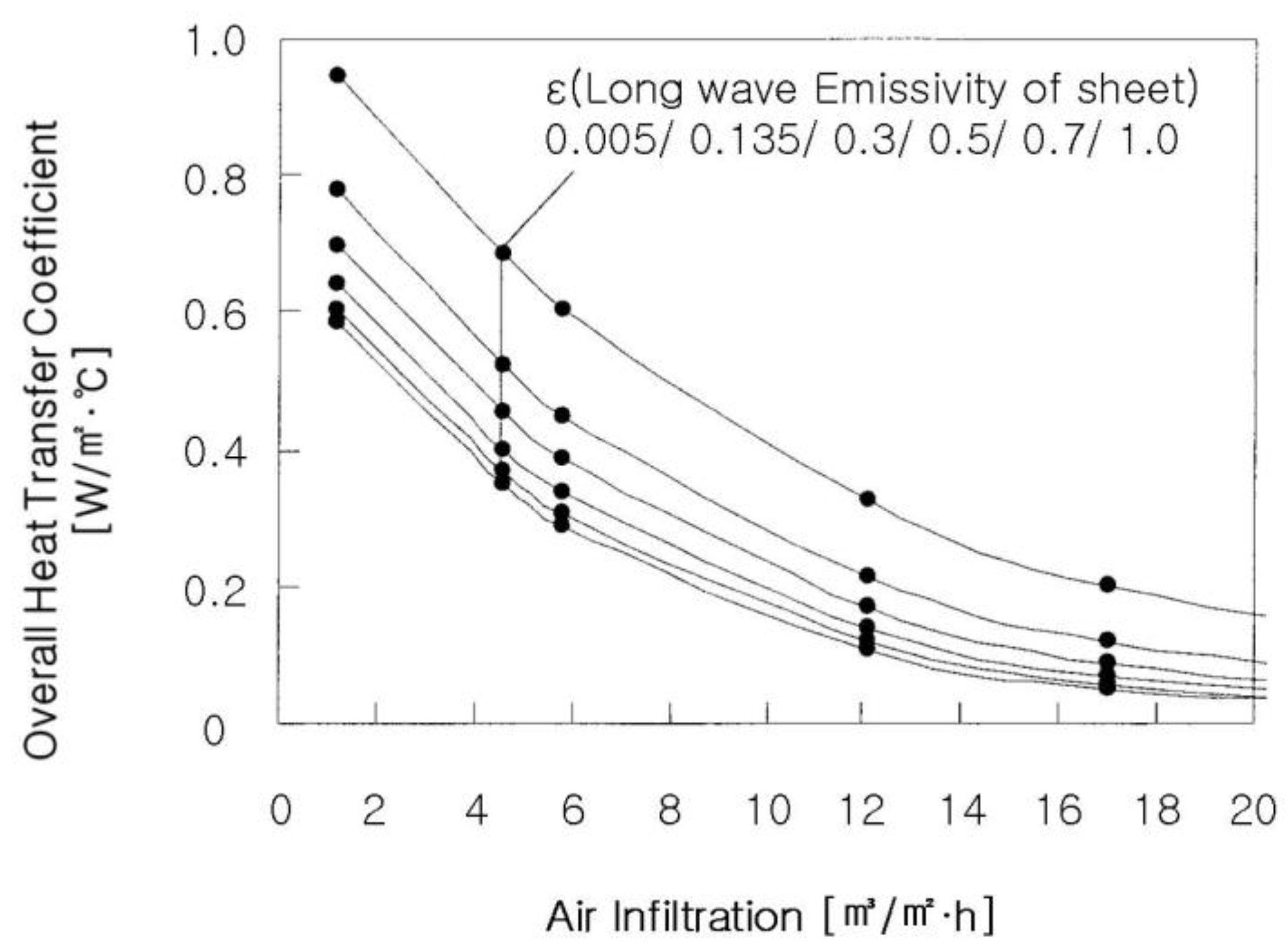 Energies 09 00214 g008