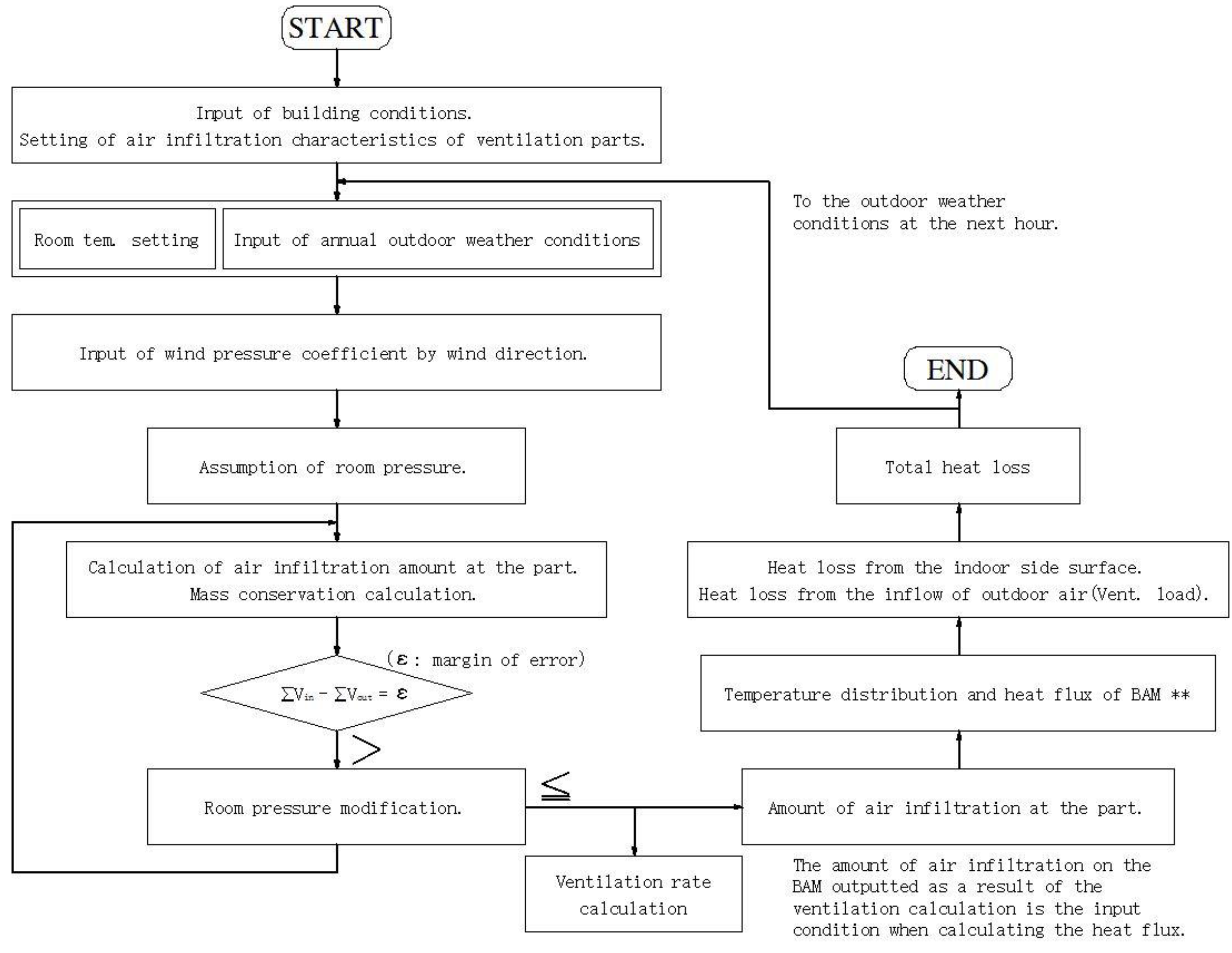 Energies 09 00214 g009