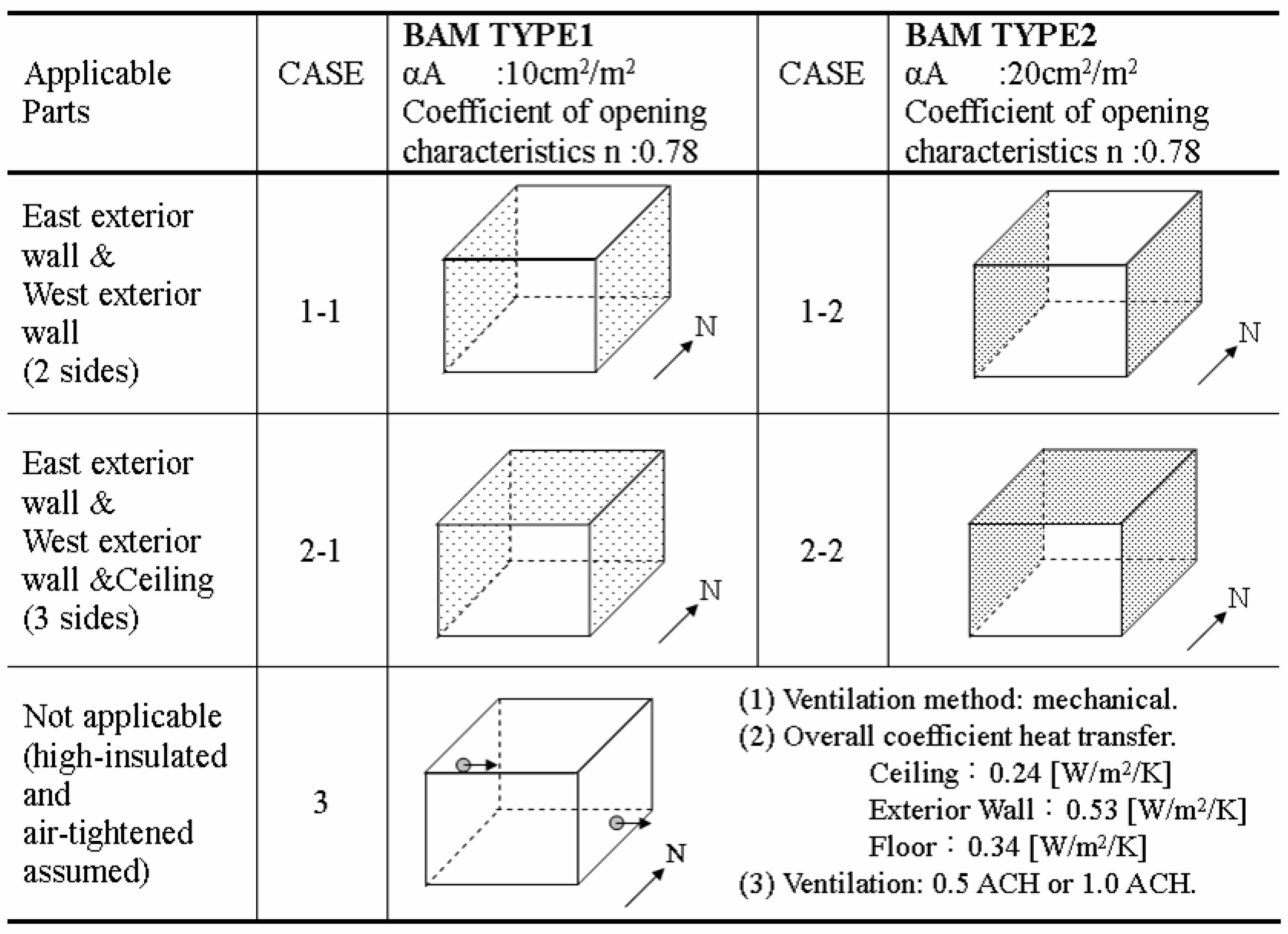 Energies 09 00214 g010